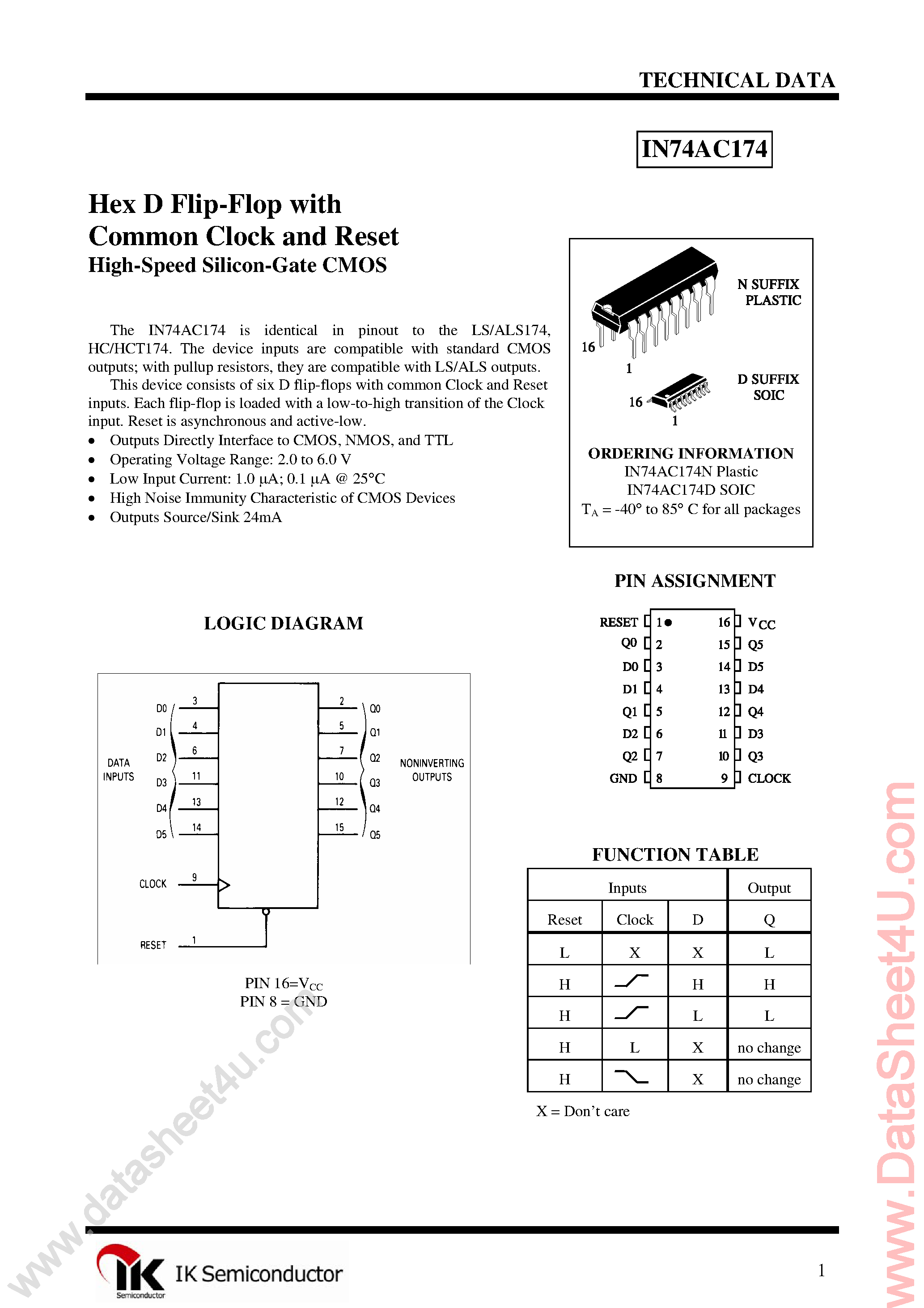 Даташит IN74AC174 - Hex D-Type Flip-Flop страница 1