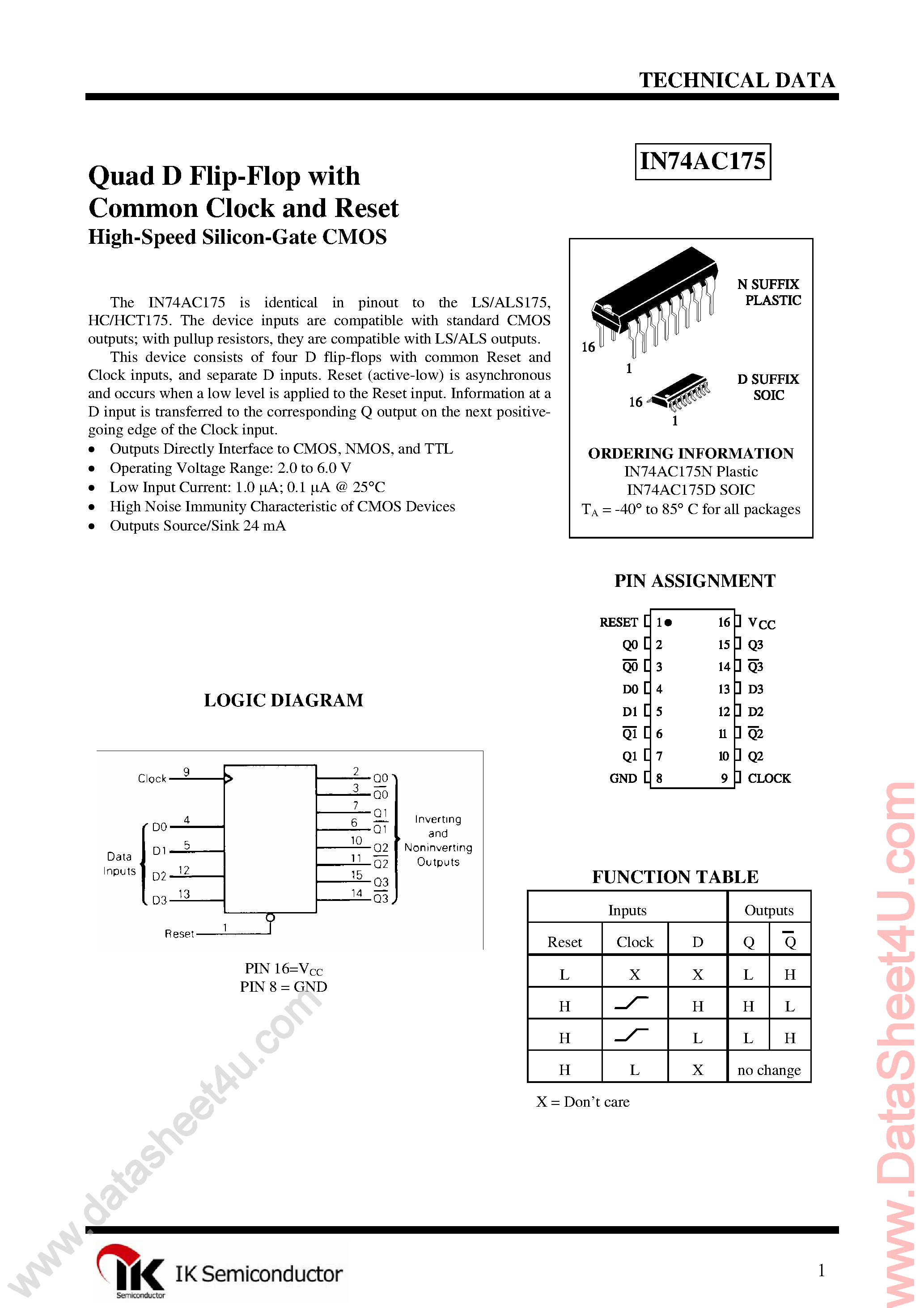 Даташит IN74AC175 - Quad D-Type Flip-Flop страница 1