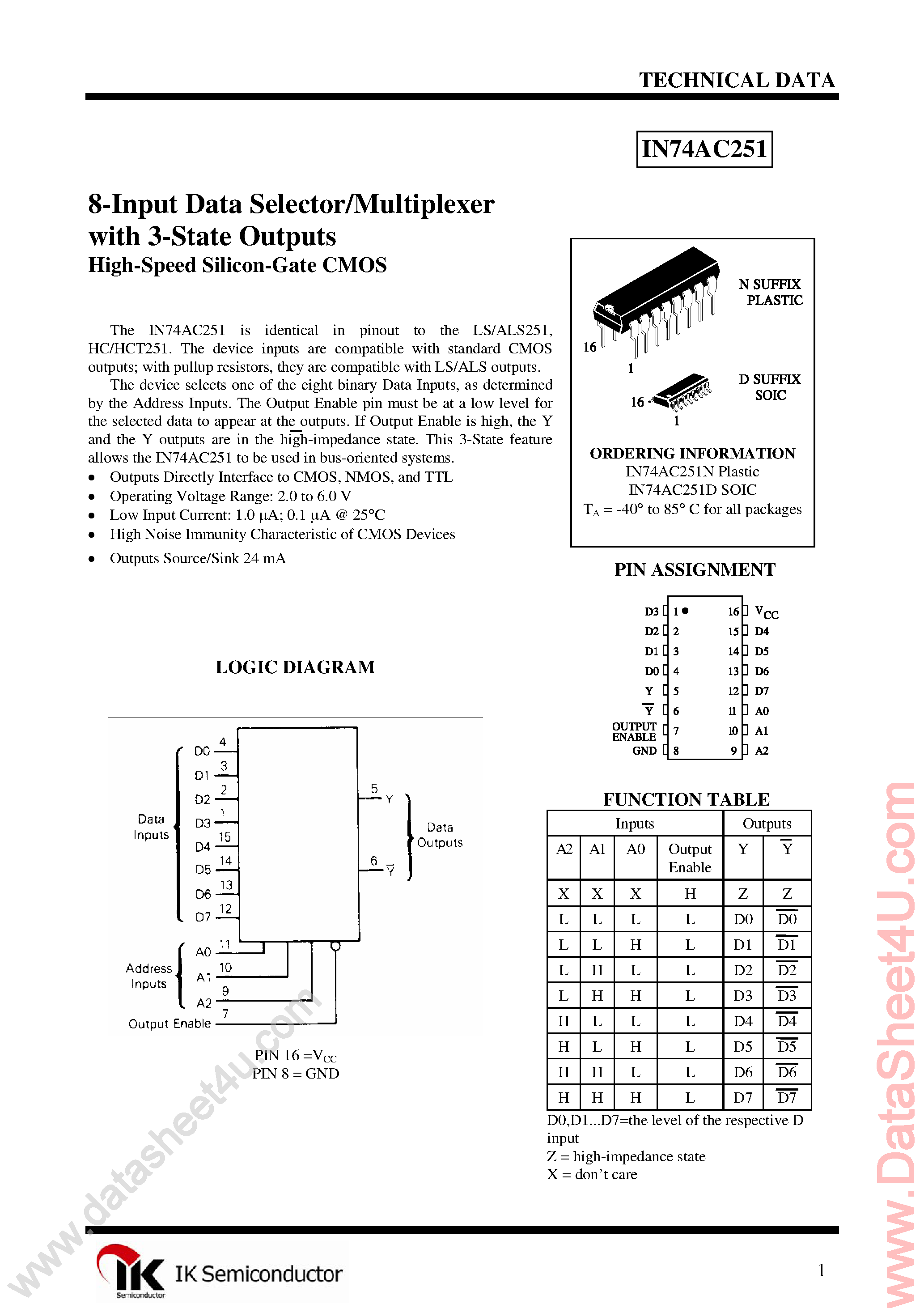 Даташит на микросхему IN74AC251 страница 1 Даташит IN74AC251 - 8-1 Data Selector/Multiplexer страница 1