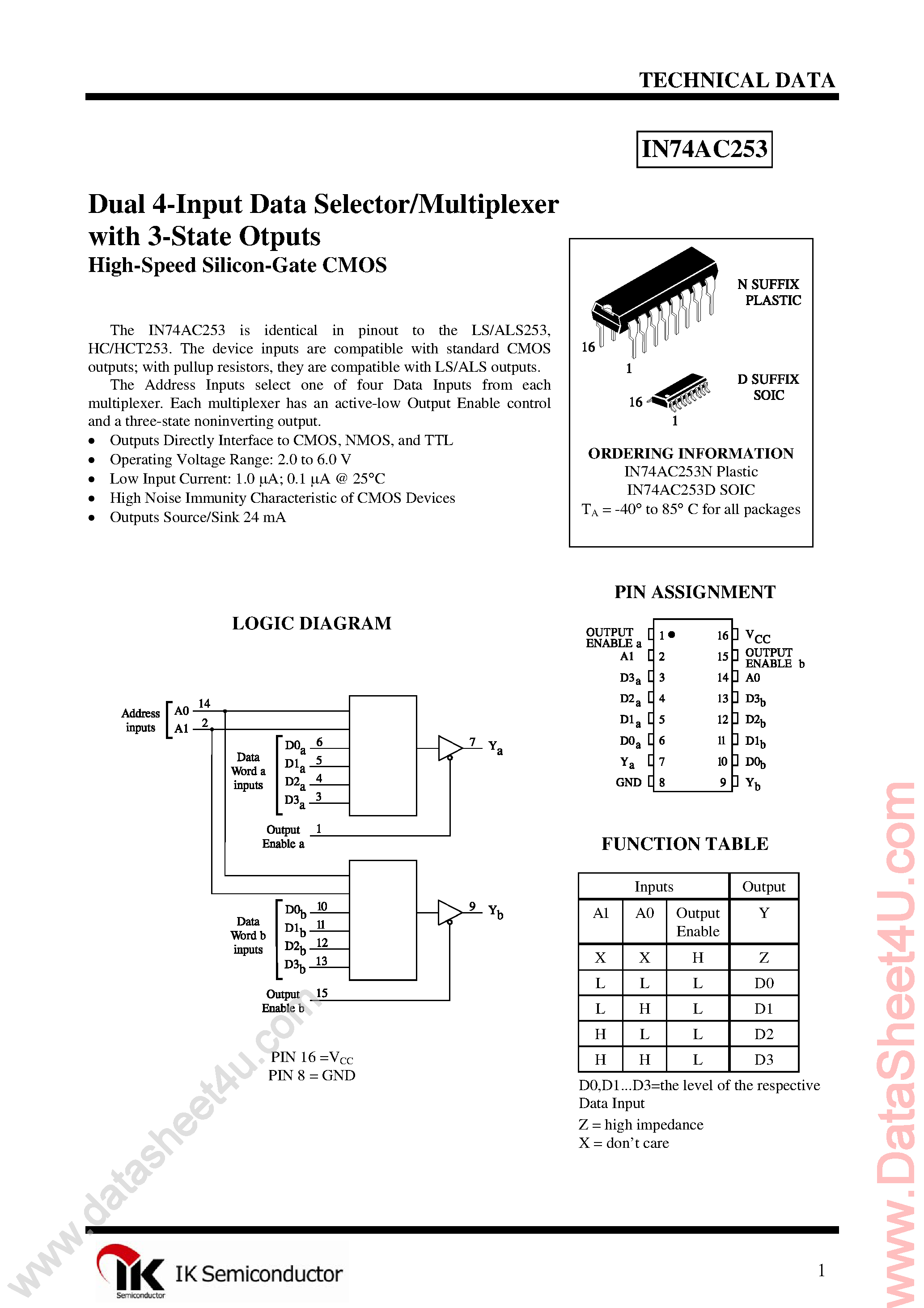 Даташит IN74AC253 - Dual 4-1 Data Selector/Multiplexer страница 1
