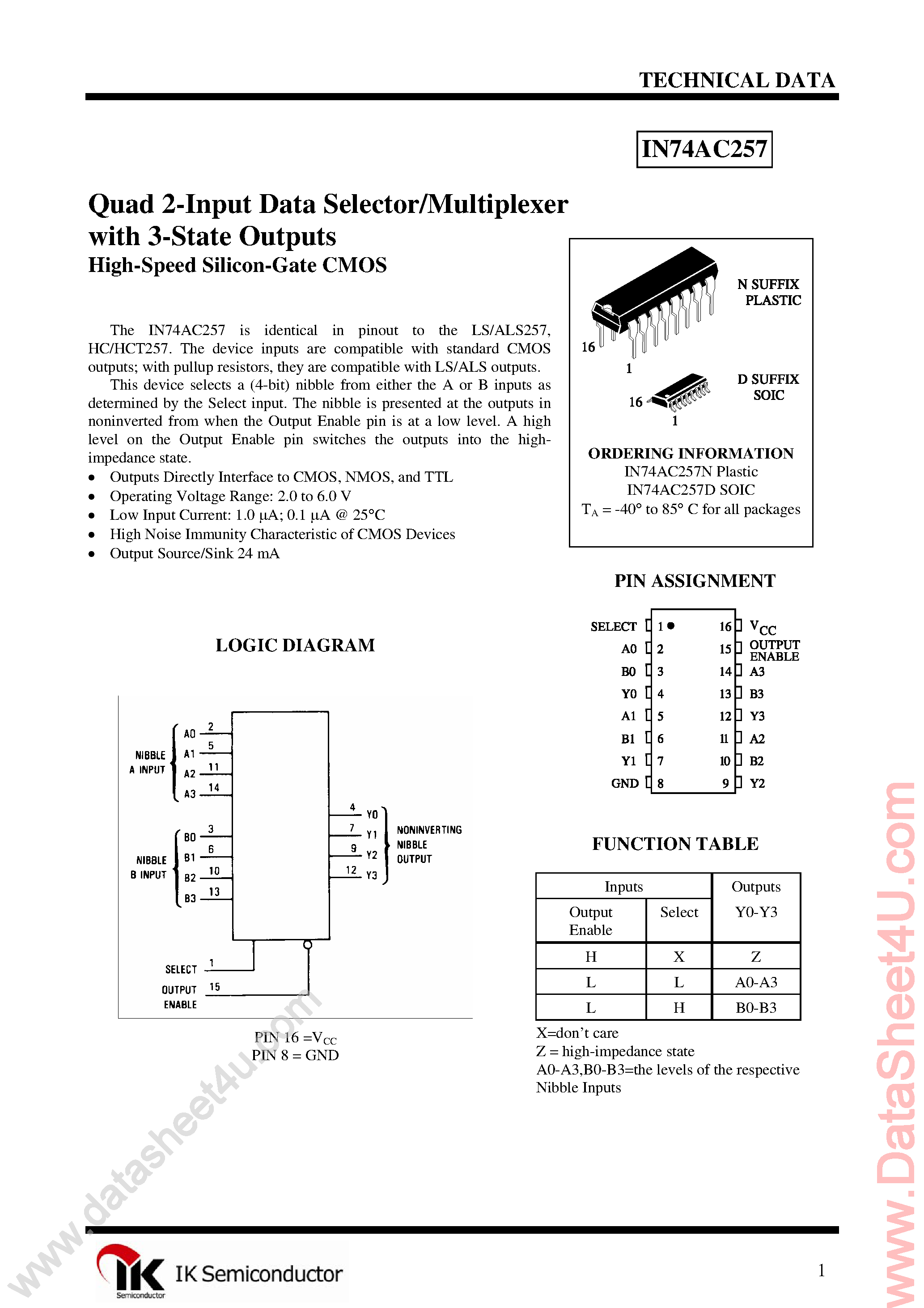Datasheet IN74AC257 - Quad 2-1 Data Selector/Multiplexer page 1