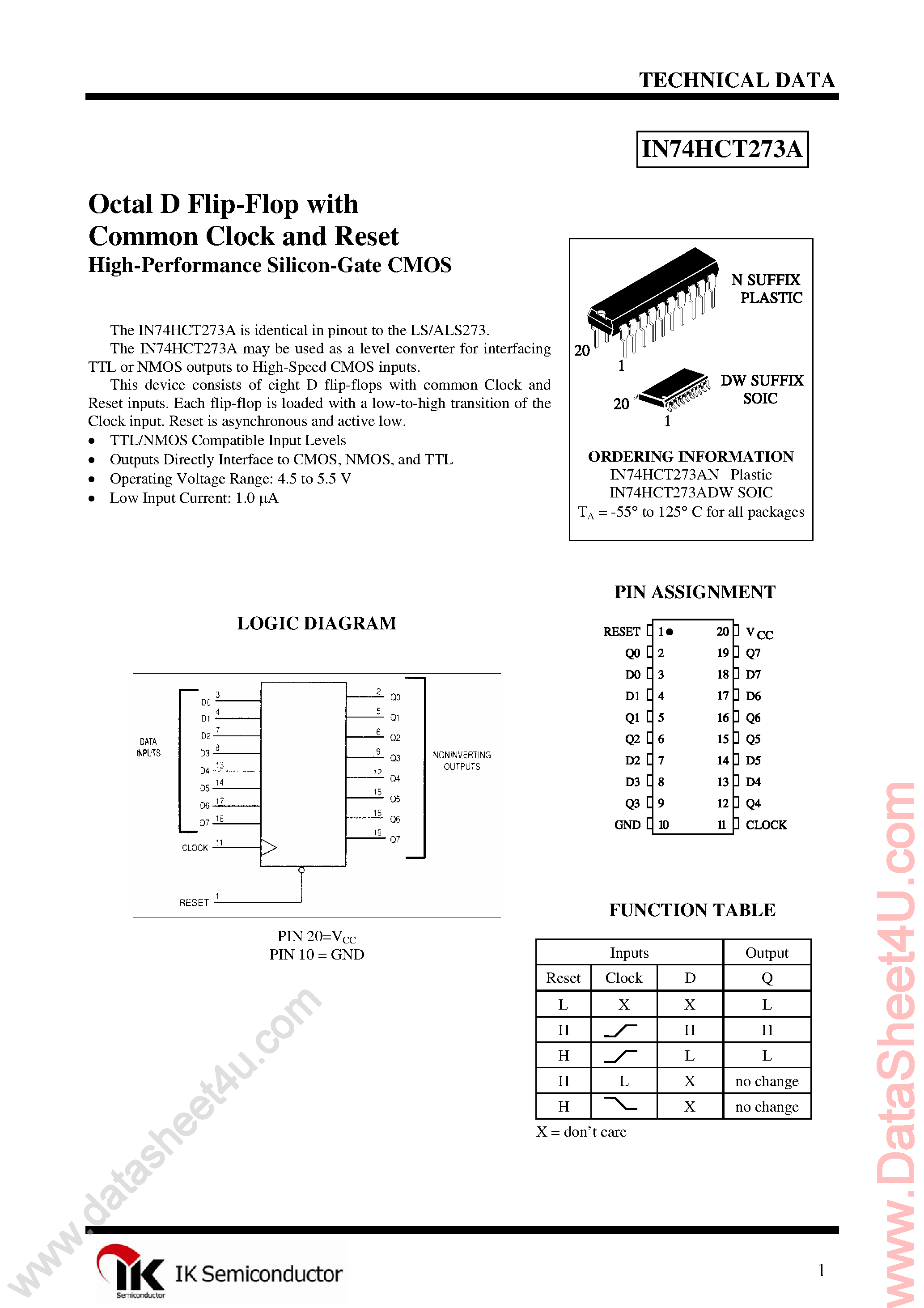 Даташит IN74HCT273A - Octal D-Type Flip-Flop страница 1