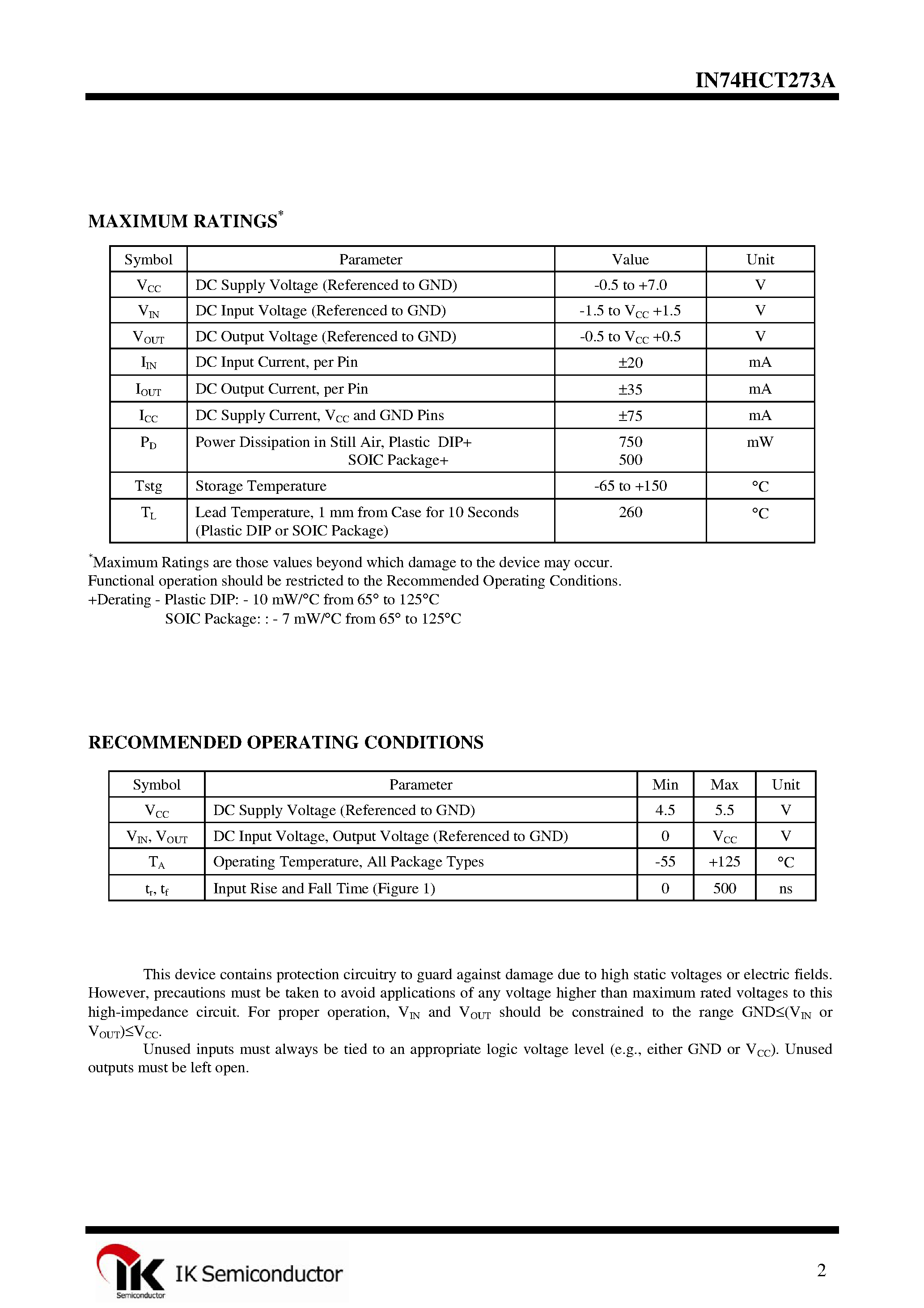 Даташит IN74HCT273A - Octal D-Type Flip-Flop страница 2