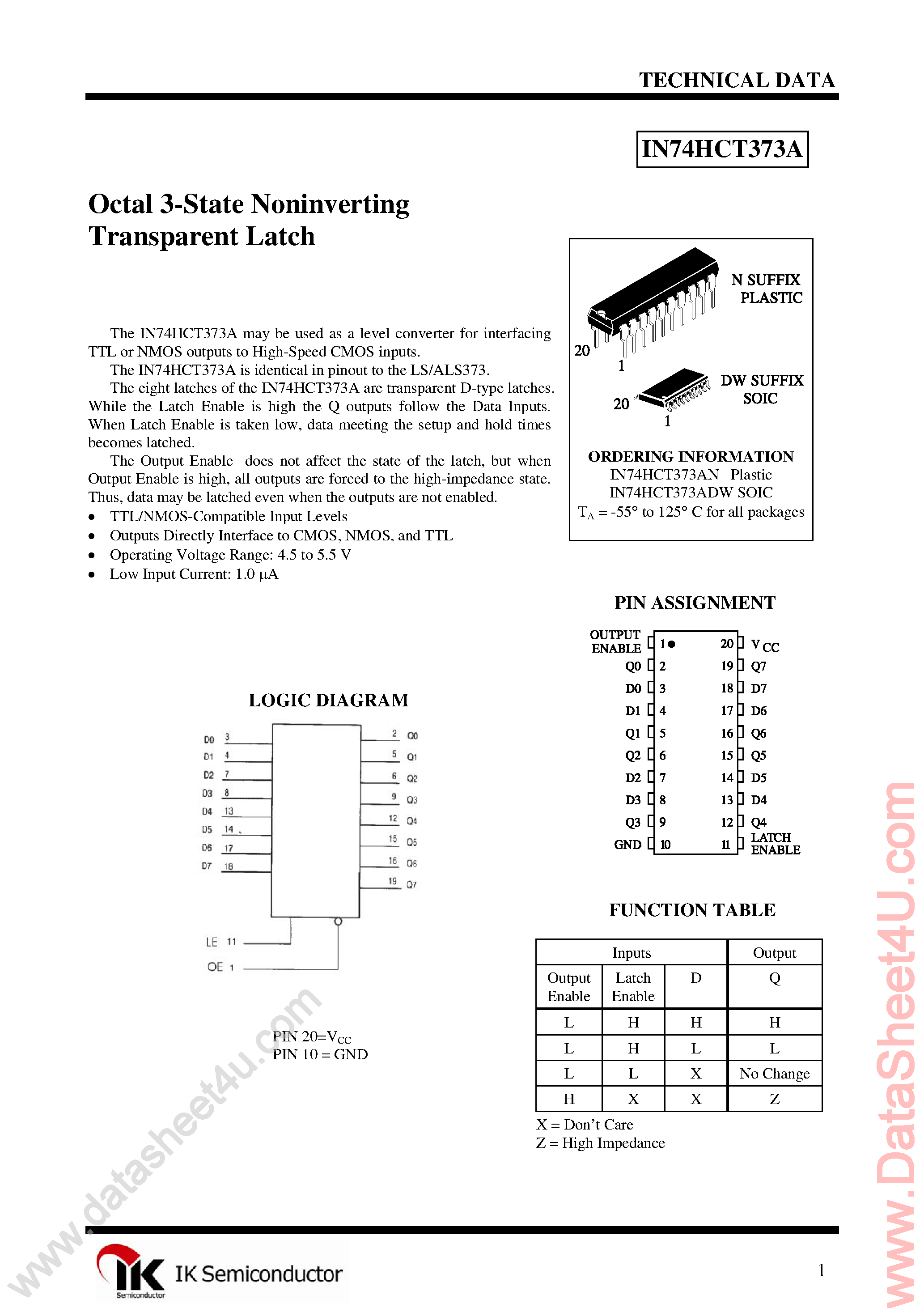 Даташит IN74HCT373A - Octal D-Type Latch страница 1