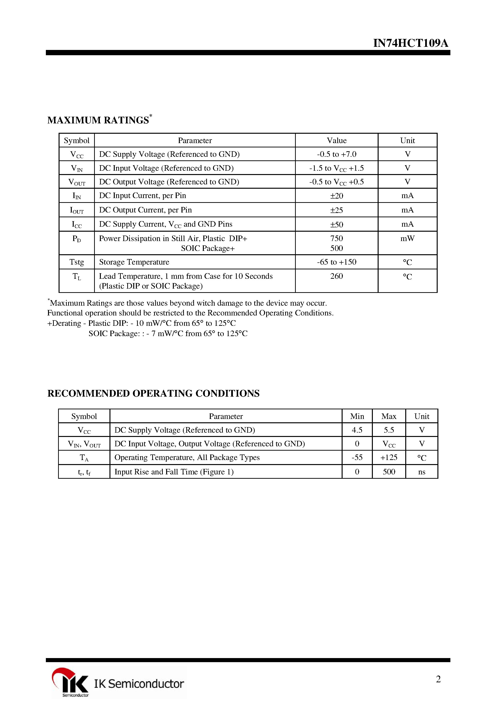 Datasheet IN74HCT109A page 2 Datasheet IN74HCT109A - Dual J-K Positive-Edge-Triggered Flip-Flop page 2