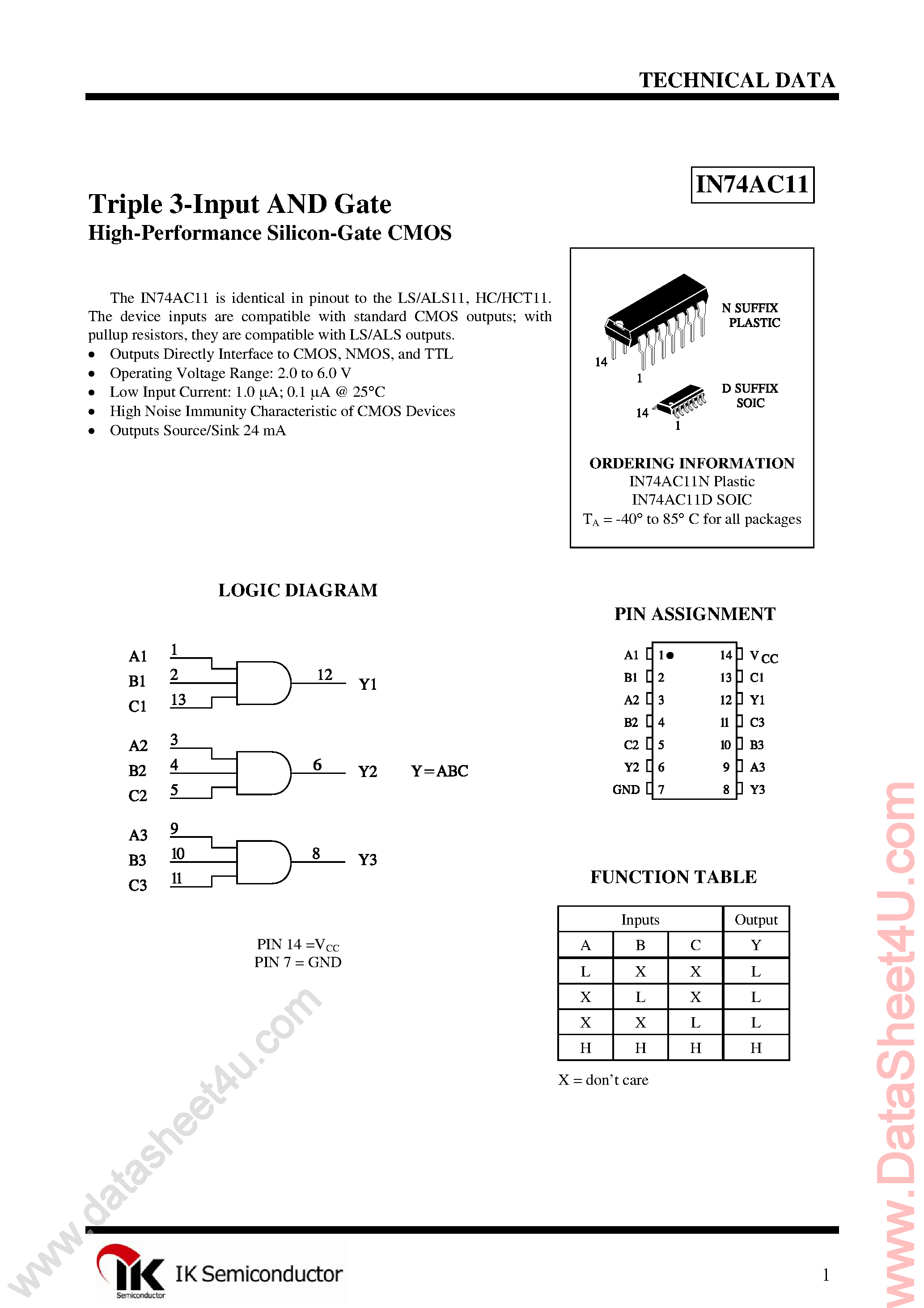 Datasheet IN74AC11 - Triple 3-Input AND Gate page 1