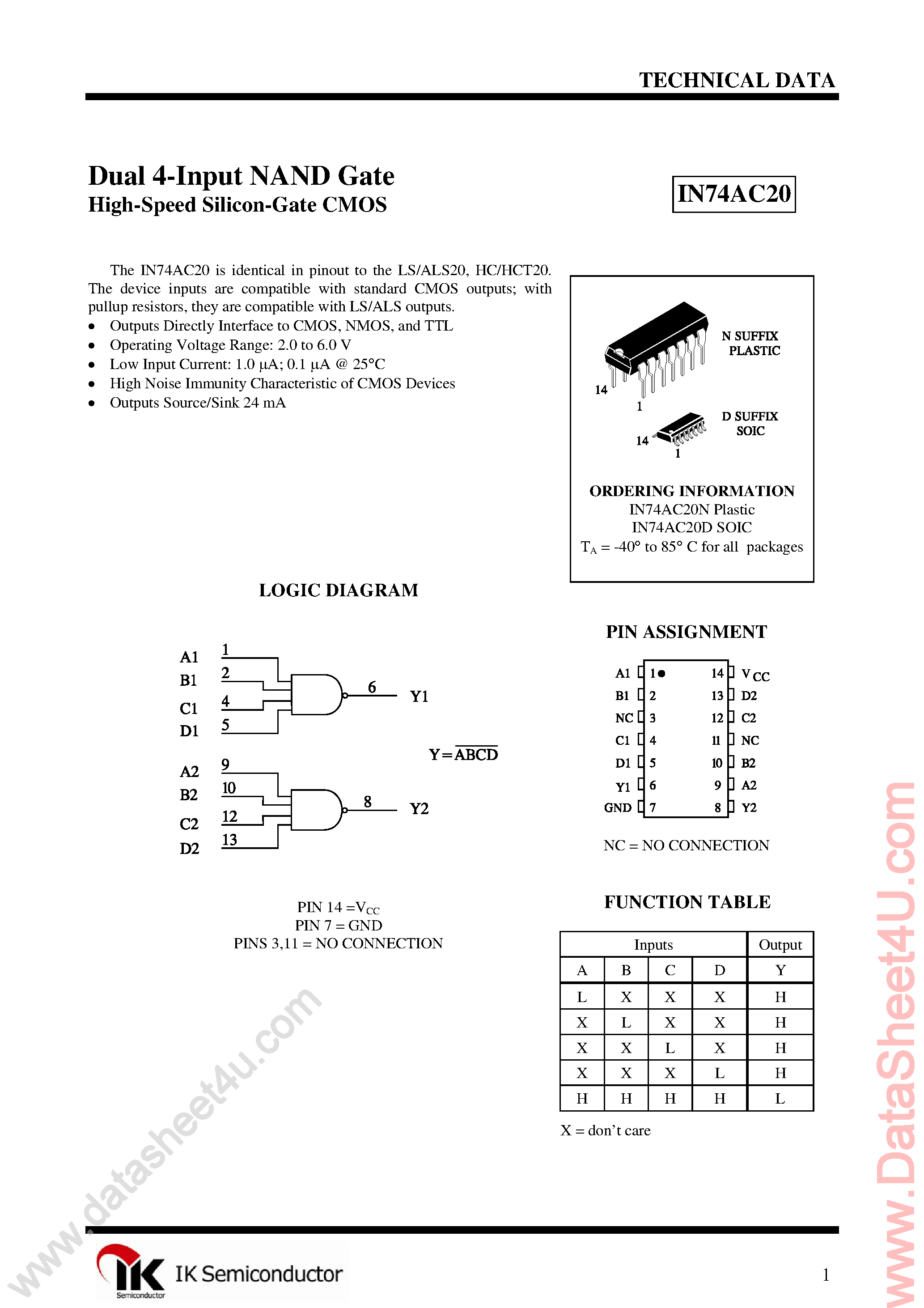 Datasheet IN74AC20 - Dual 4-Input NAND Gate page 1