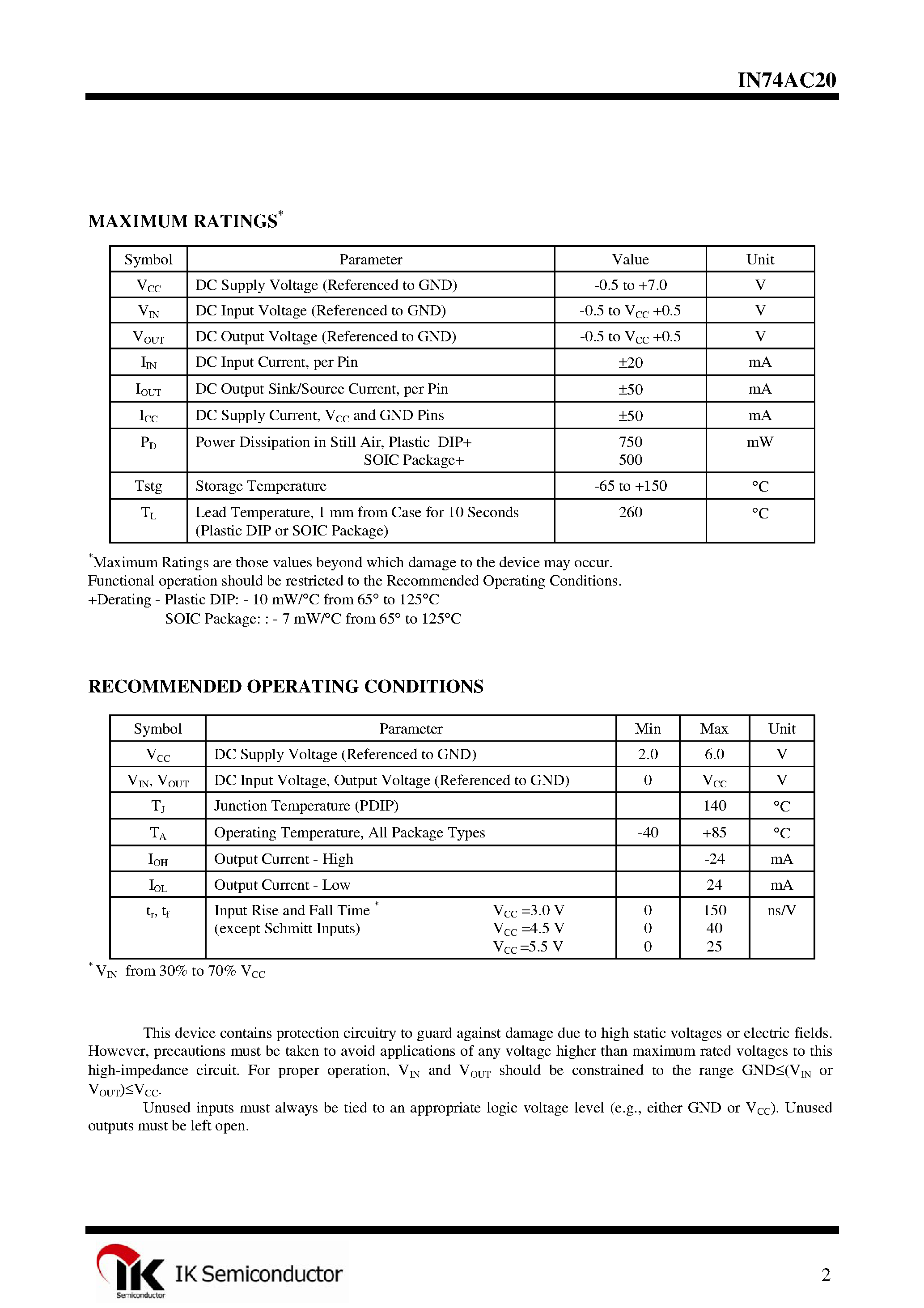 Datasheet IN74AC20 - Dual 4-Input NAND Gate page 2