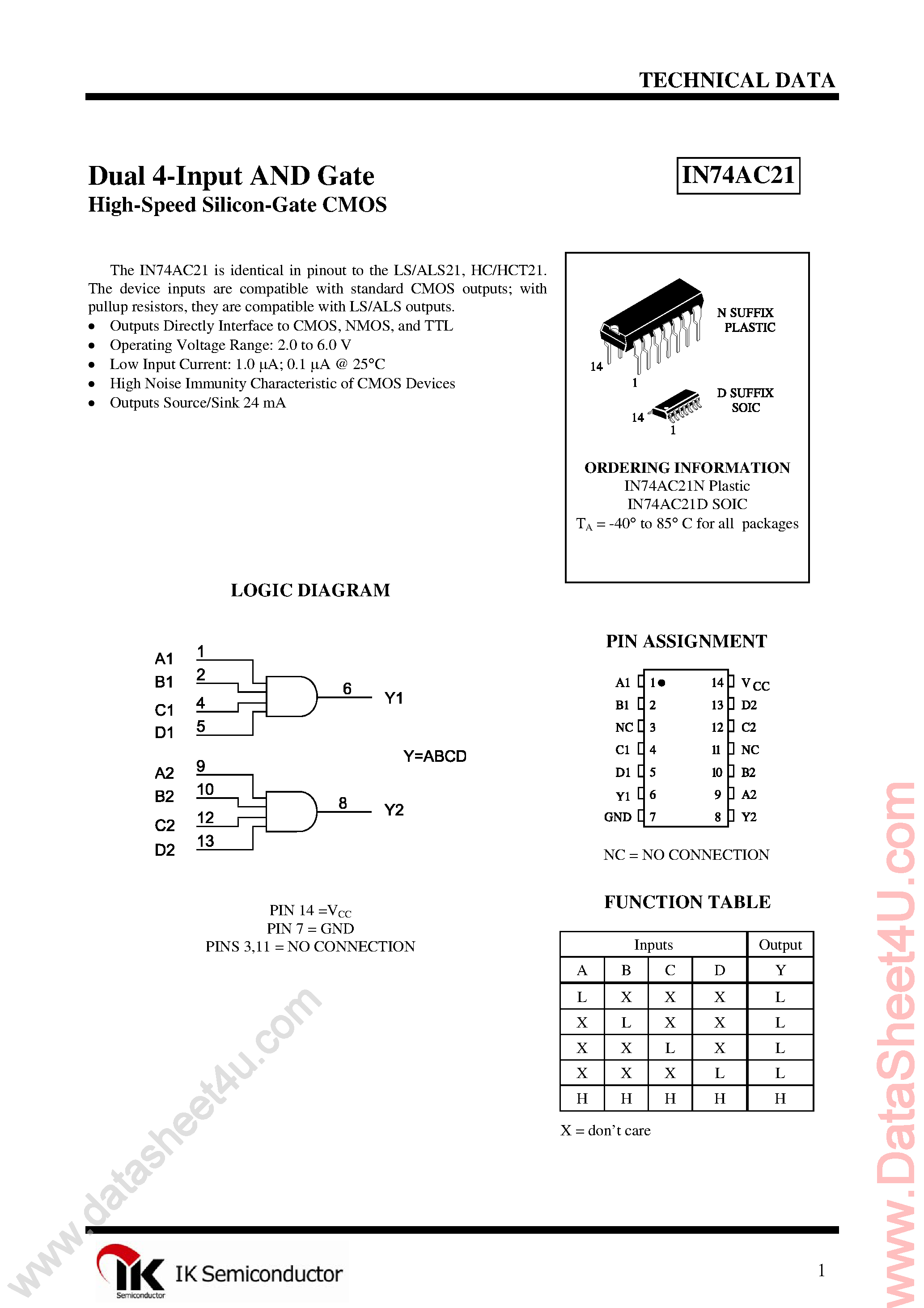 Даташит IN74AC21 - Dual 4-Input AND Gate страница 1