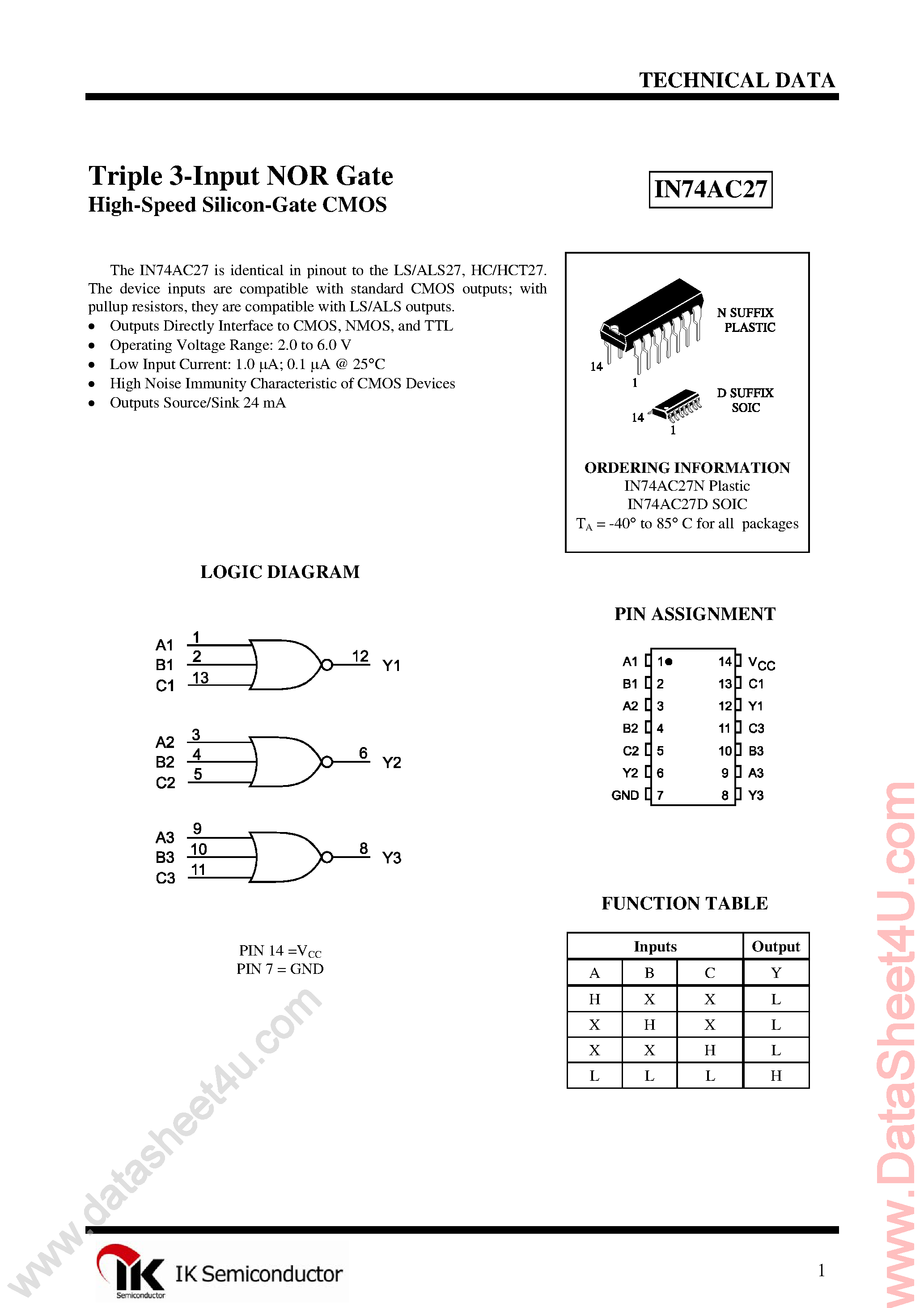 Datasheet IN74AC27 - Triple 3-Input NOR Gate page 1