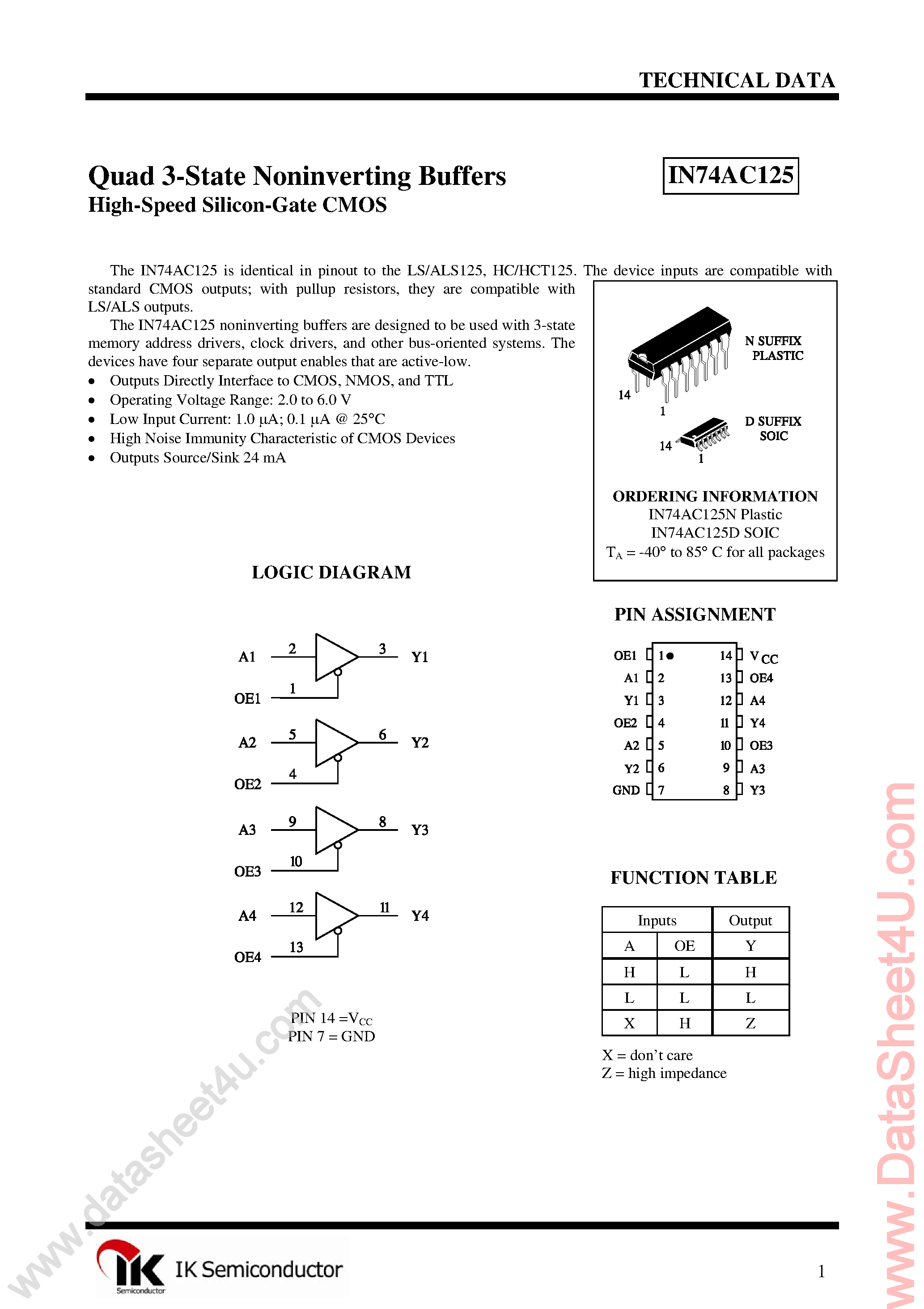 Datasheet IN74AC125 - Quad 3-State Buffer page 1