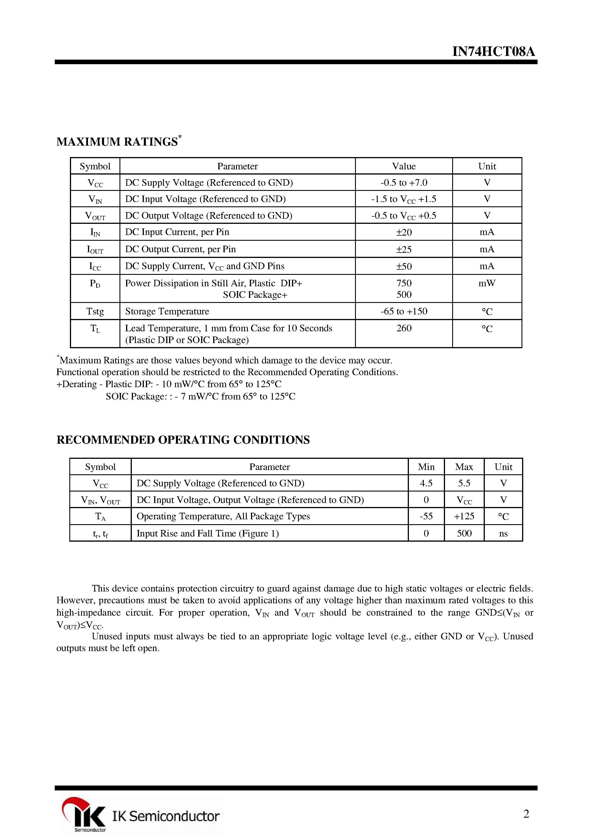 Даташит IN74HCT08A - Quad 2-Input AND Gate страница 2