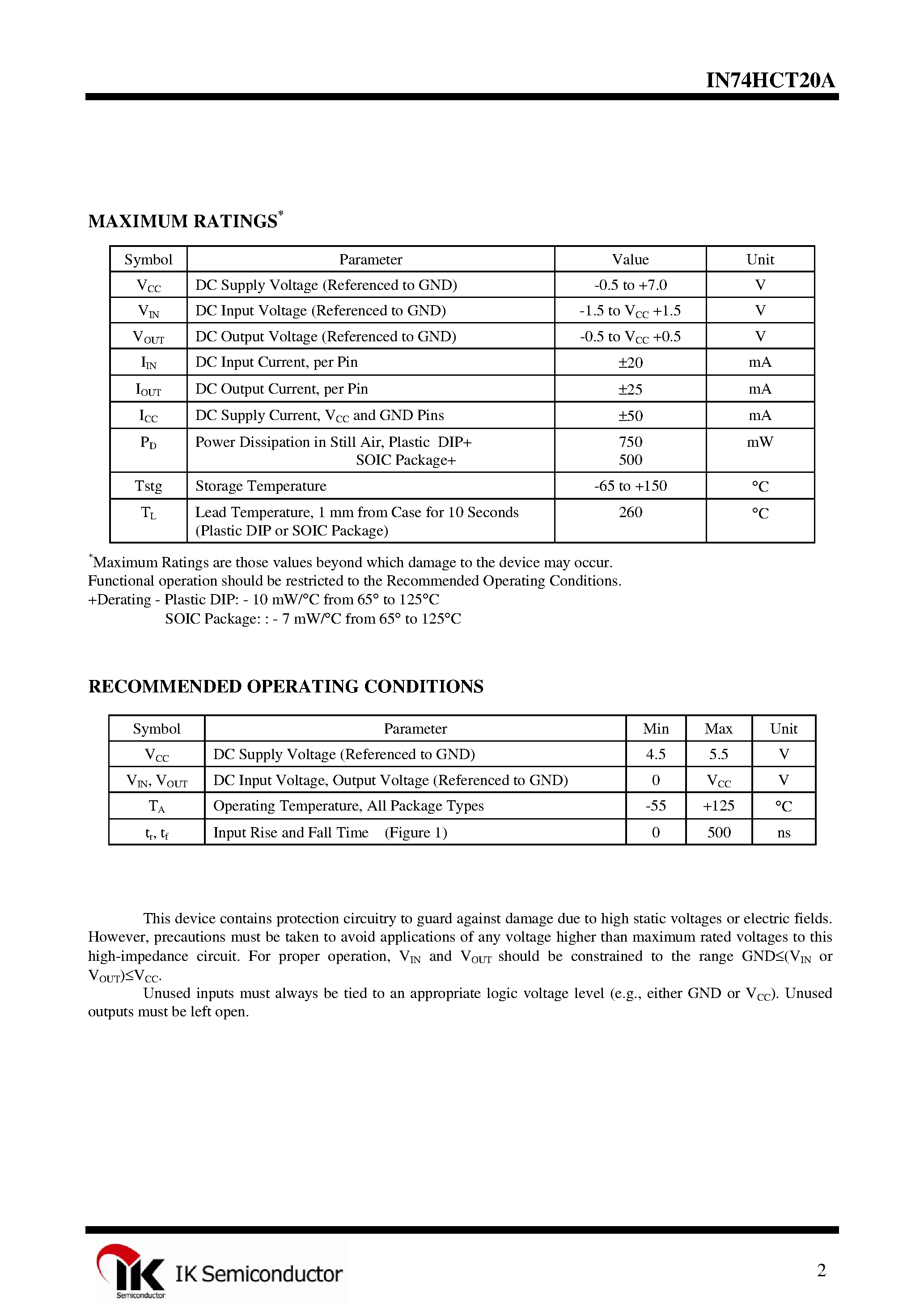 Даташит IN74HCT20A - Dual 4-Input NAND Gate страница 2