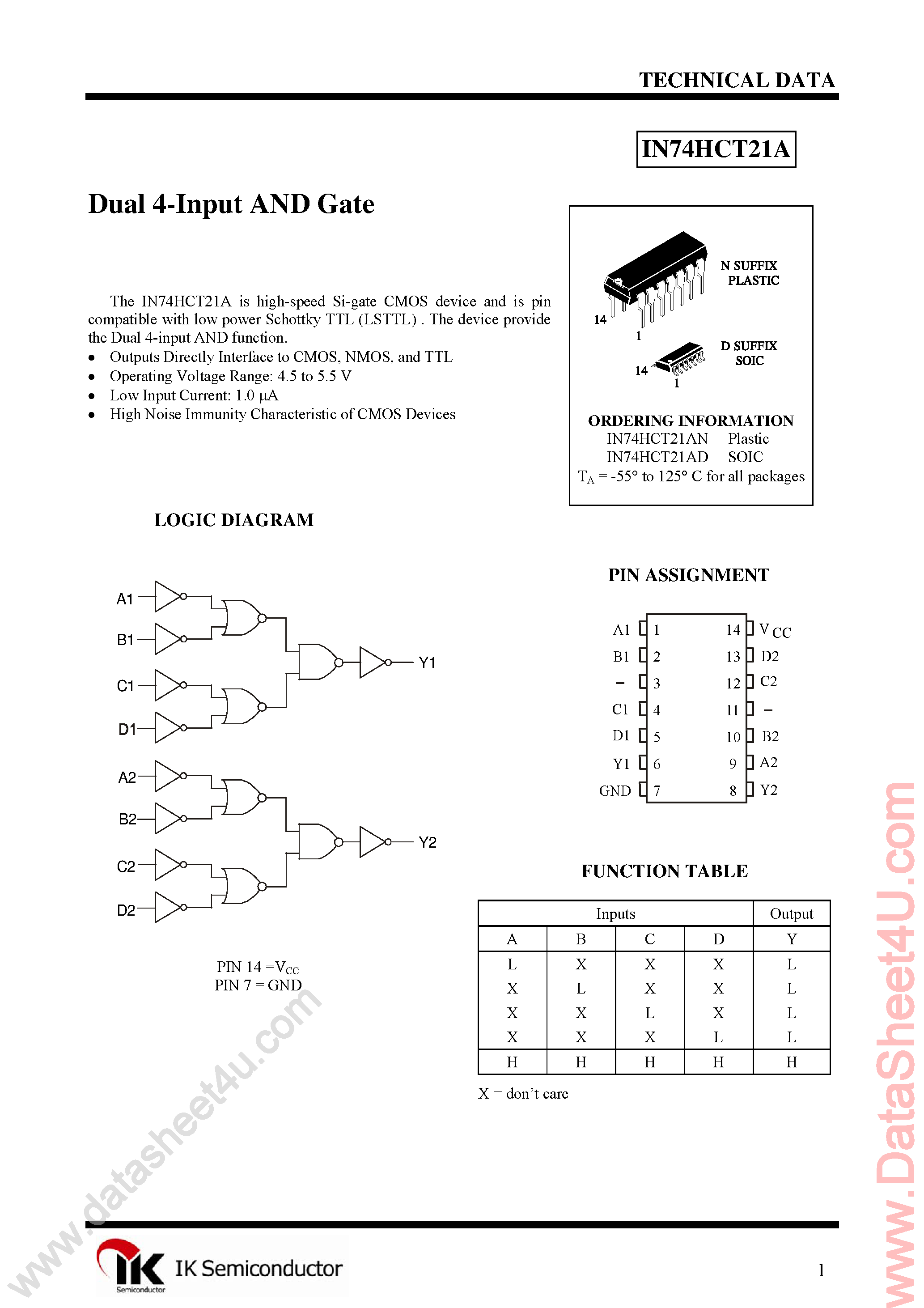 Даташит IN74HCT21A - Dual 4-Input Positive-AND Gate страница 1