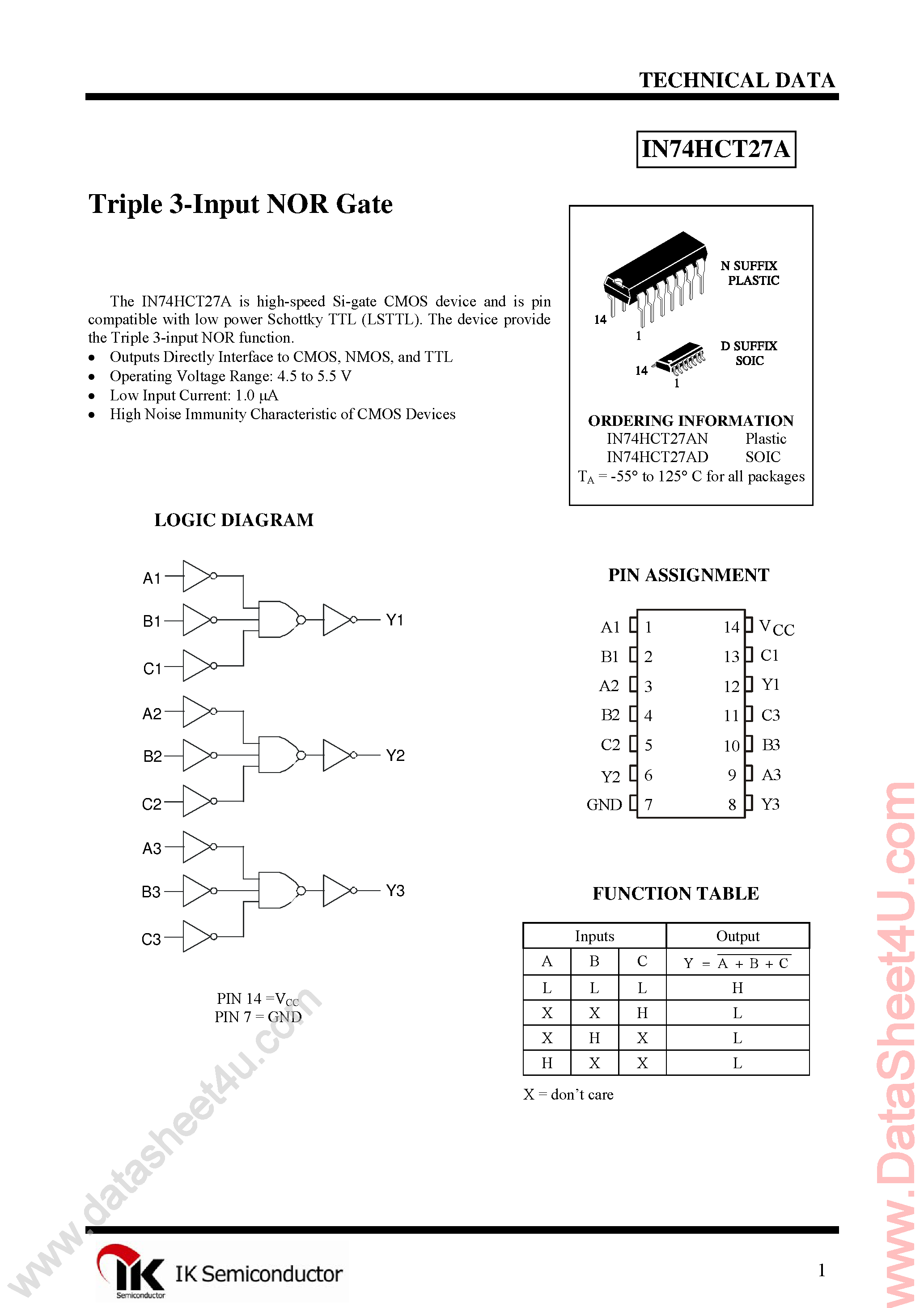 Datasheet IN74HCT27A - Triple 3-Input Positive-NOR Gate page 1