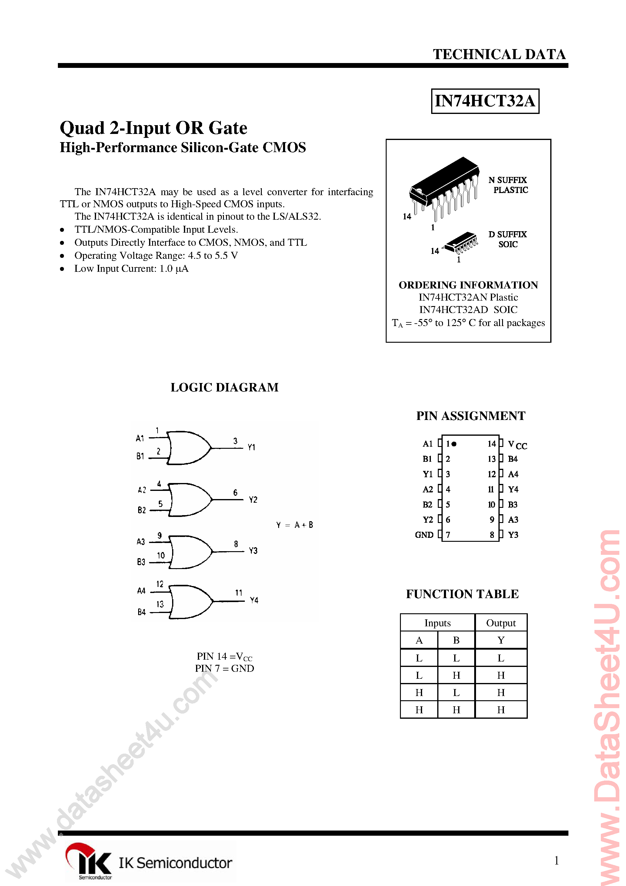 Даташит IN74HCT32A - Quad 2-Input OR Gate страница 1
