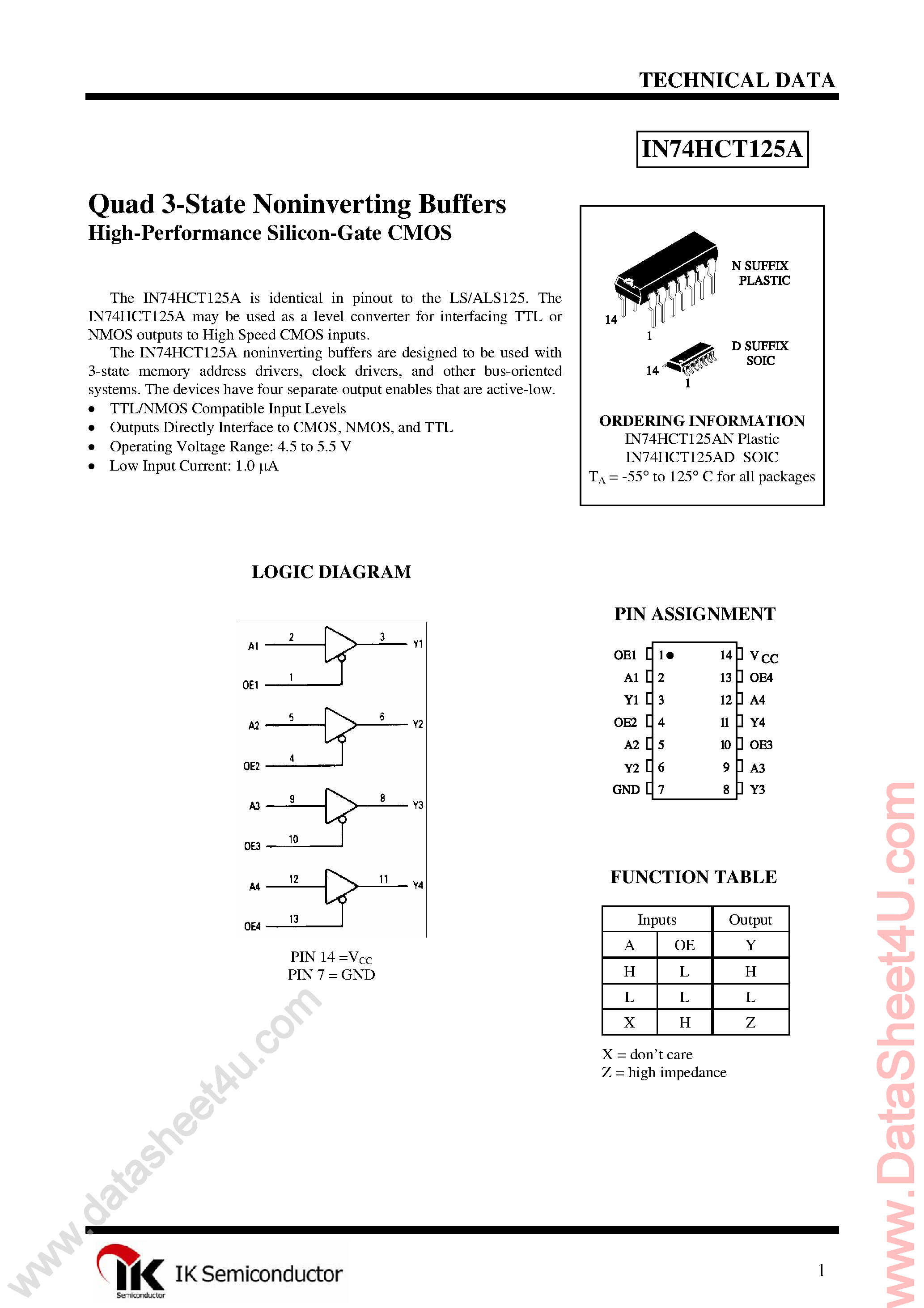 Datasheet IN74HCT125A - Quad 3-State Buffer page 1