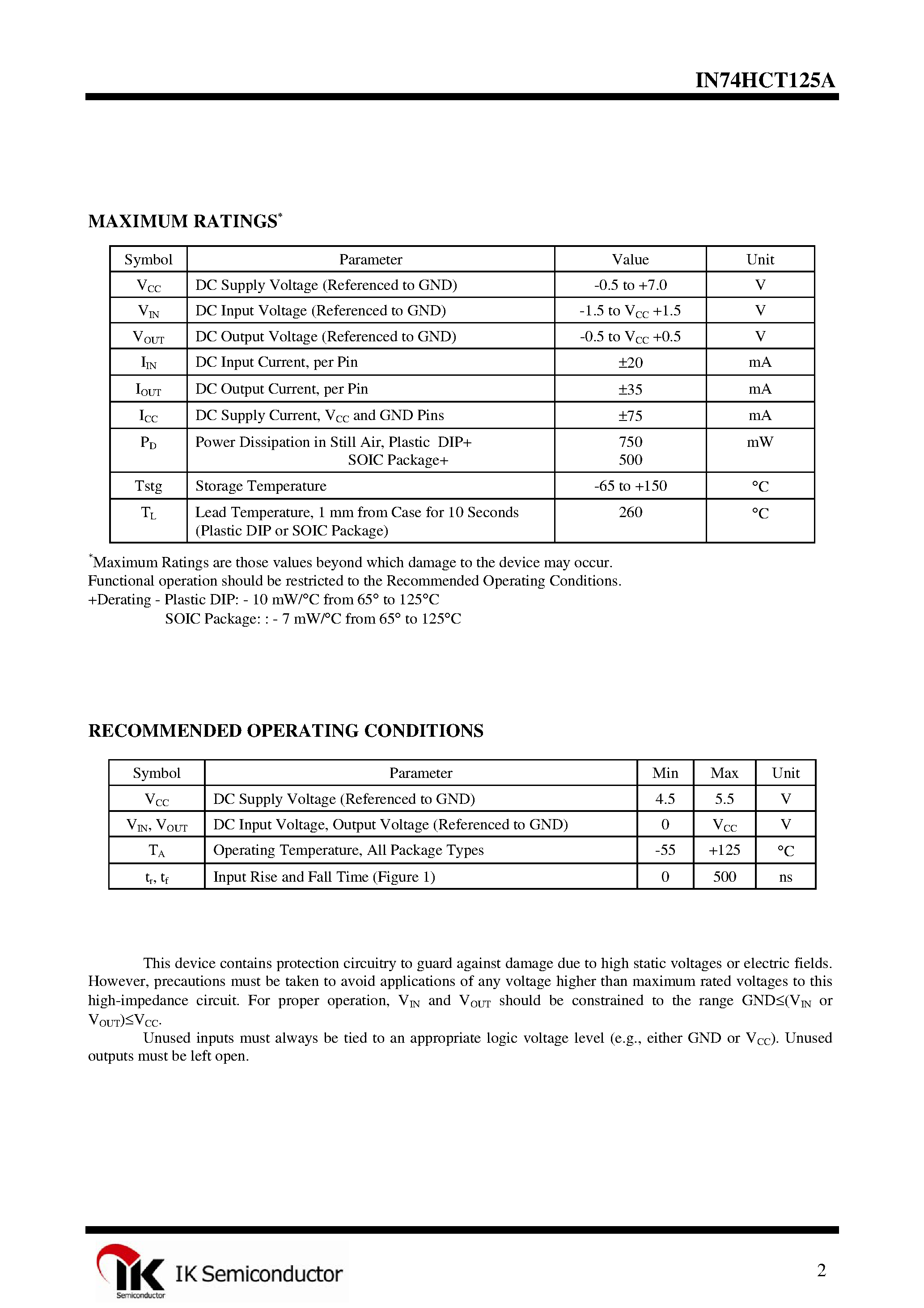 Datasheet IN74HCT125A - Quad 3-State Buffer page 2