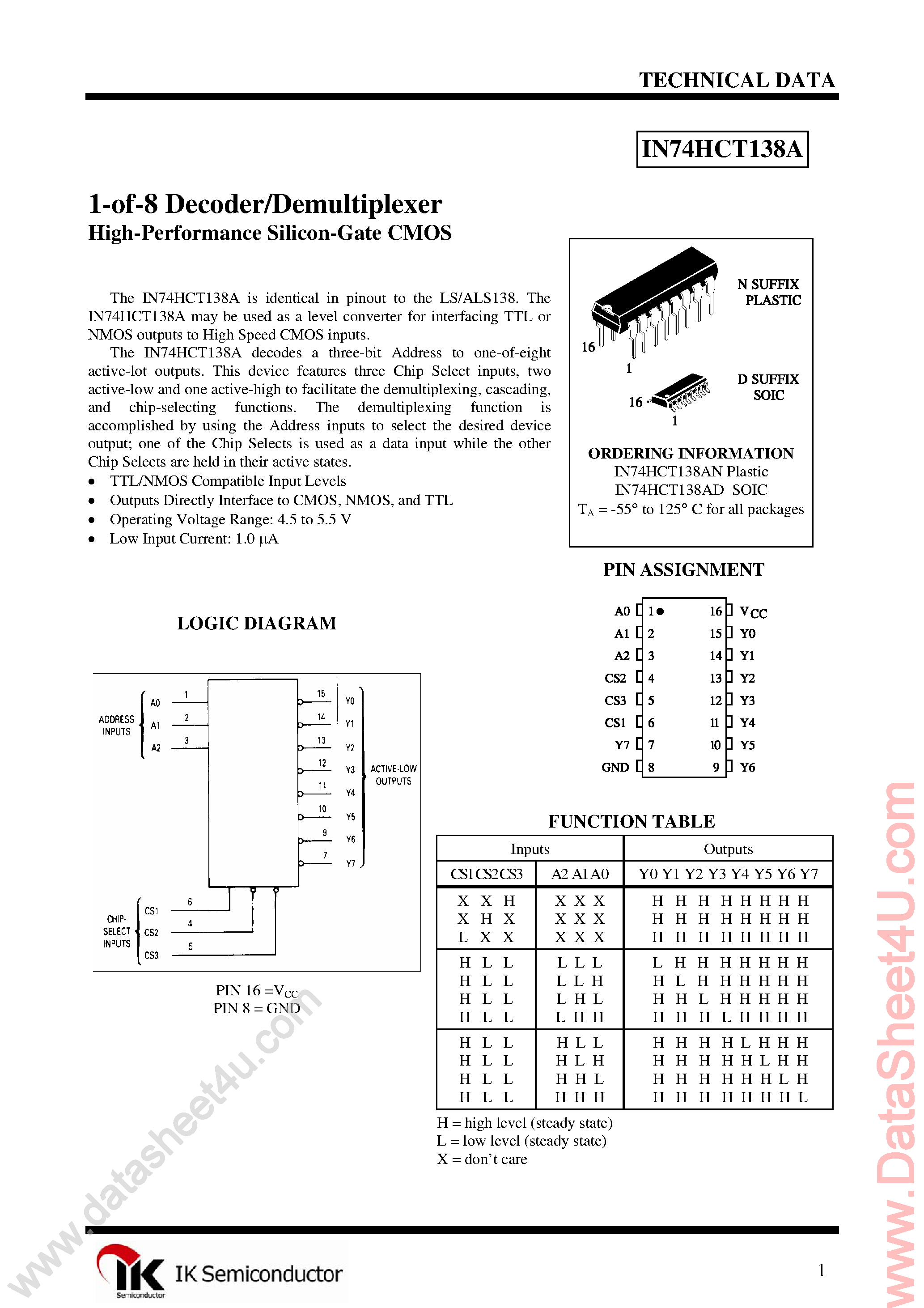 Datasheet IN74HCT138A - 3-8 Decoder/Demultiplexer page 1