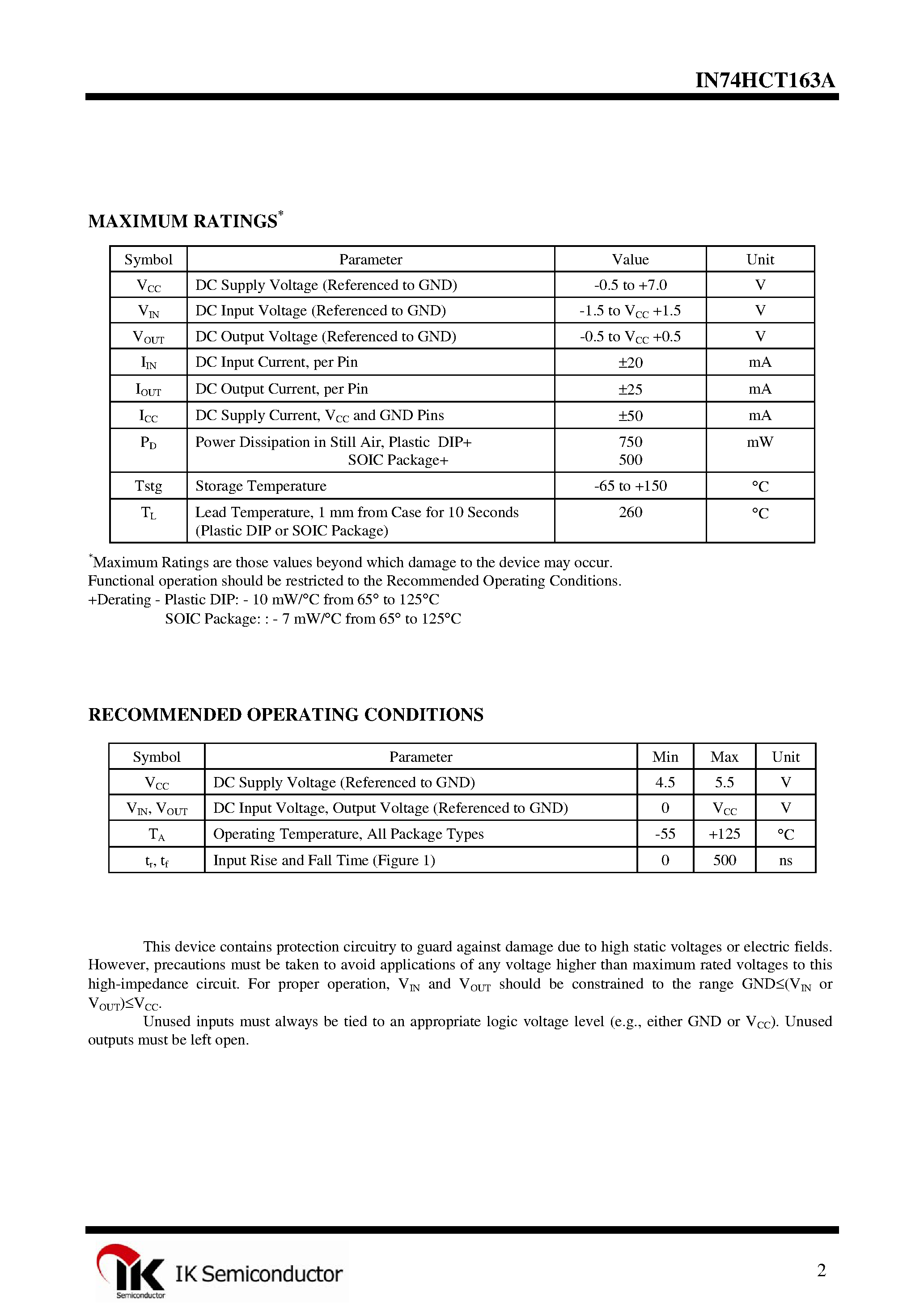 Даташит IN74HCT163A - 4-Bit Synchronous Binary Counter страница 2