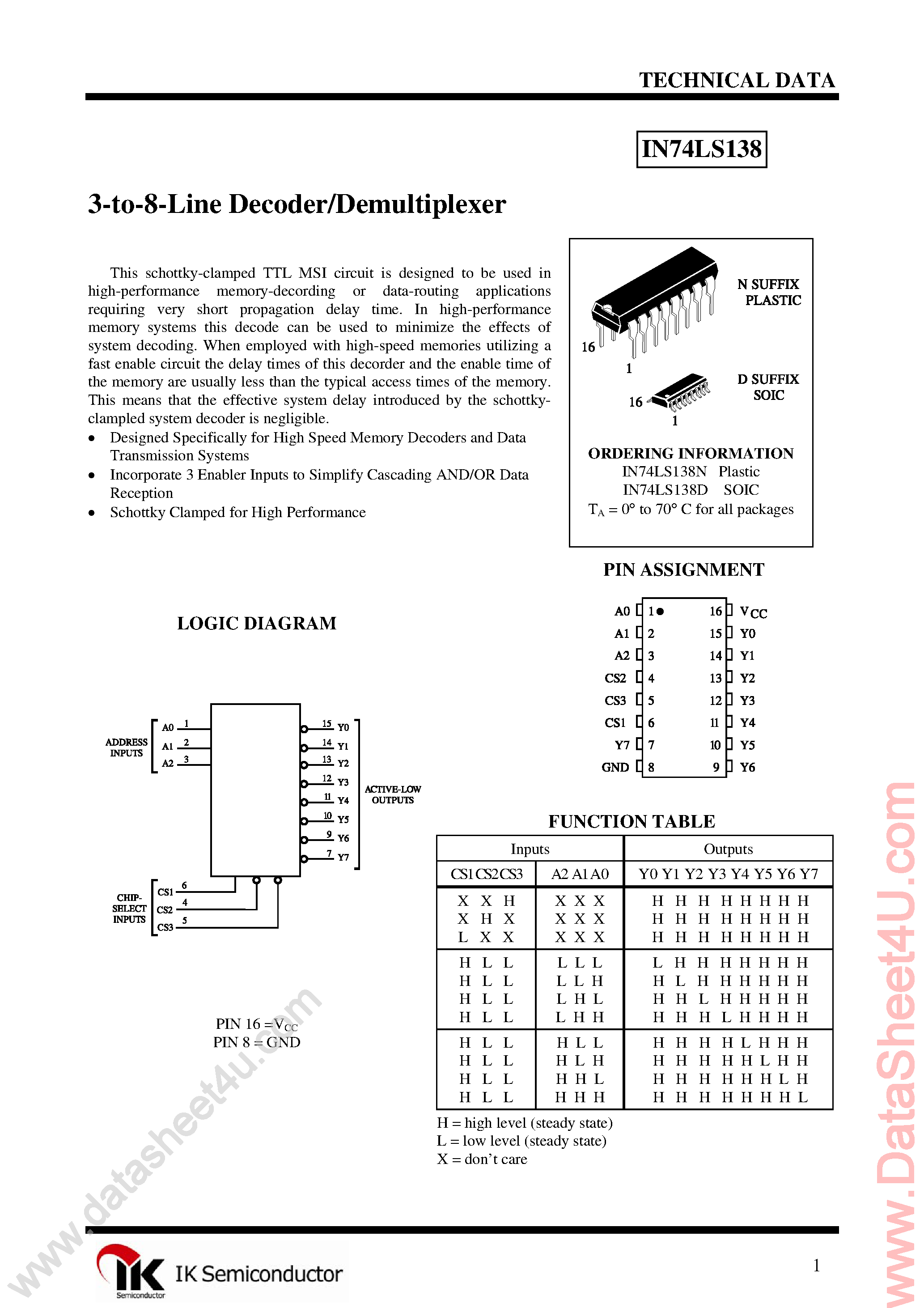 Datasheet IN74LS138 - 3-8 Decoder/Demultiplexer page 1