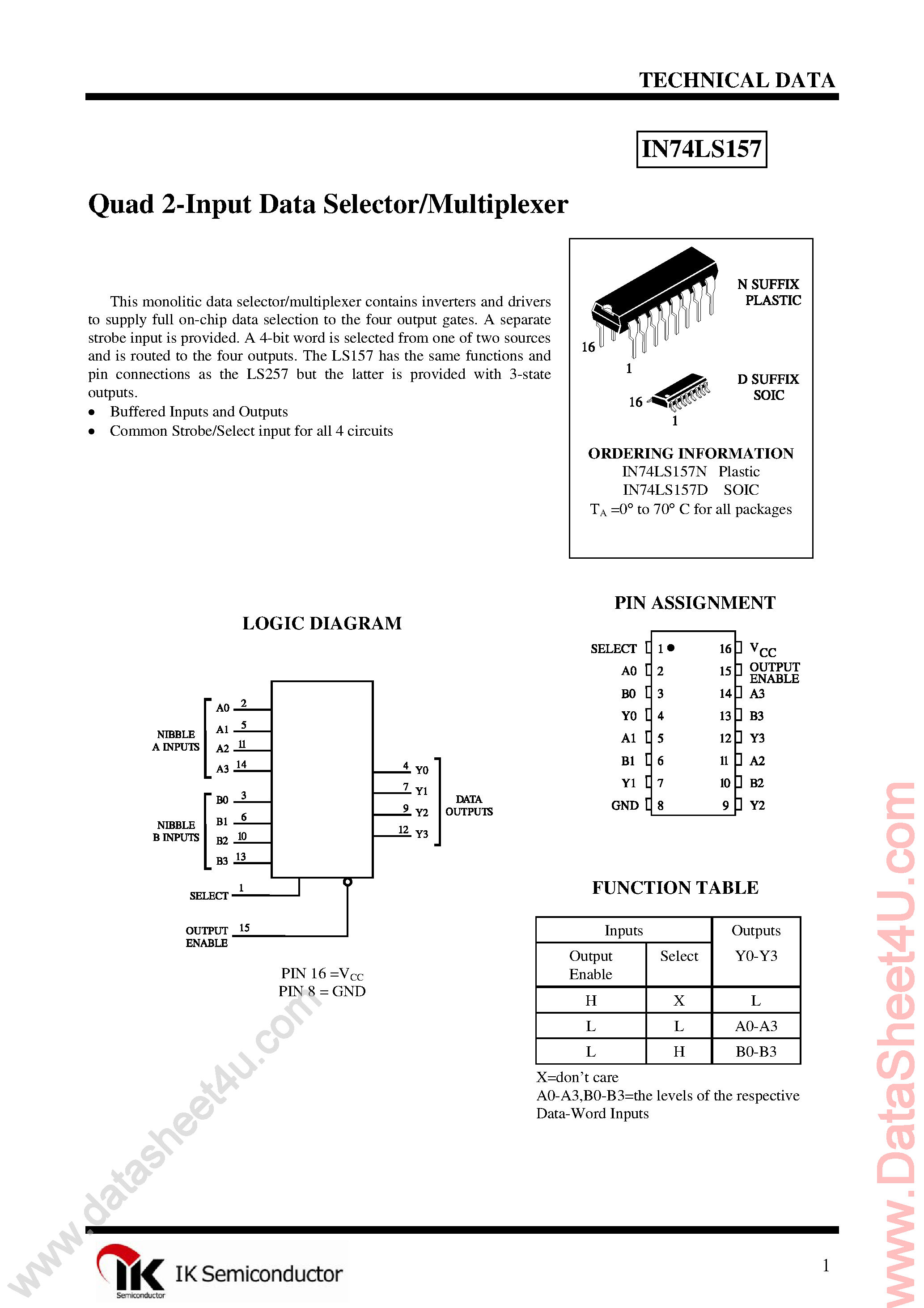 Даташит IN74LS157 - Quad 2-1 Data Selector/Multiplexer страница 1