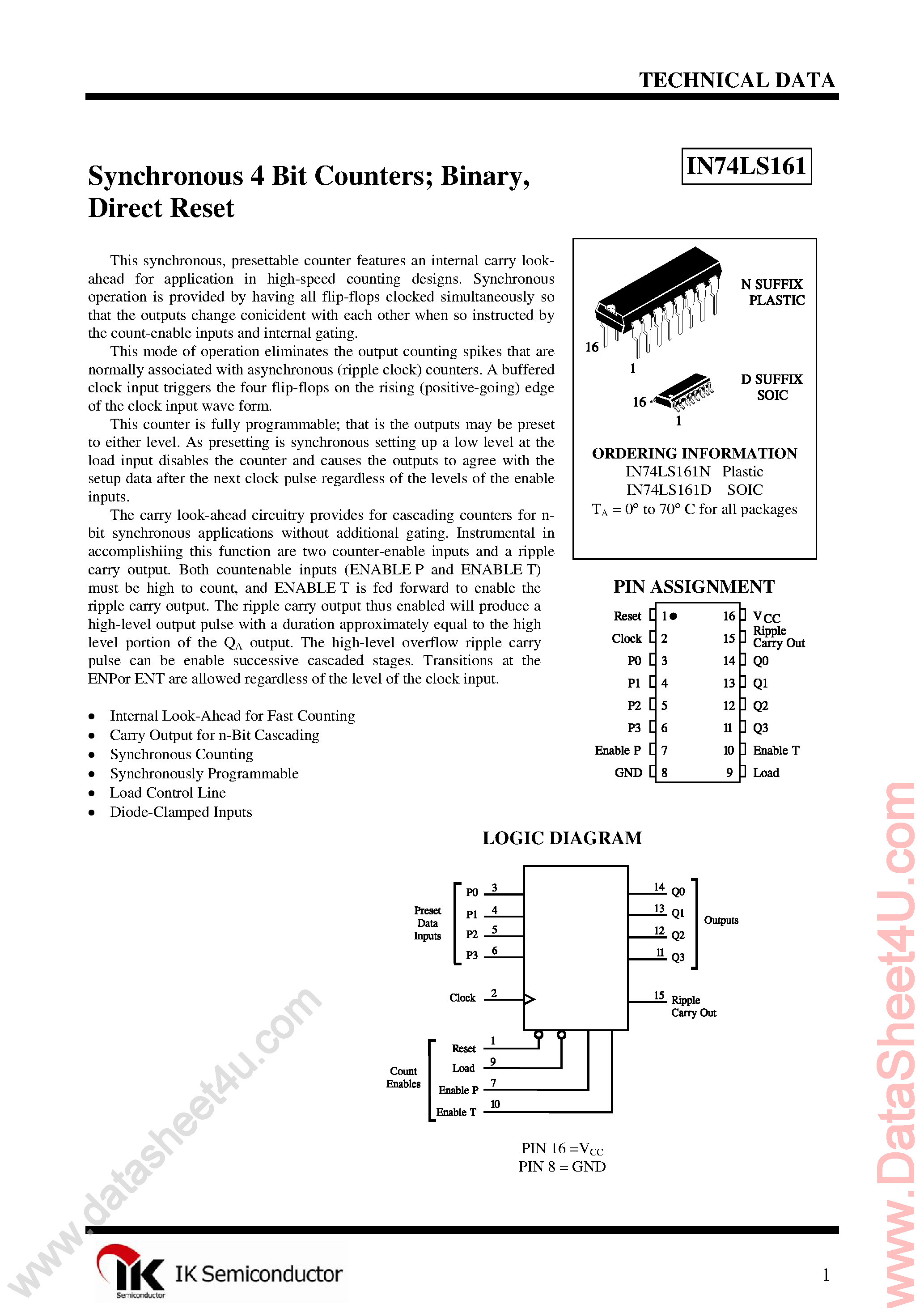 Даташит IN74LS161 - 4-Bit Binary Counter страница 1