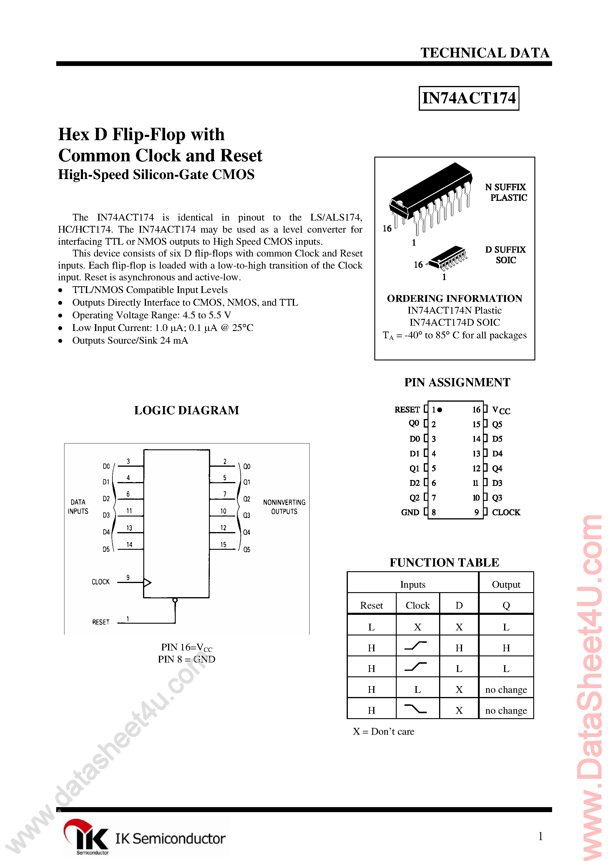 Даташит IN74ACT174 - Hex D-Type Flip-Flop страница 1
