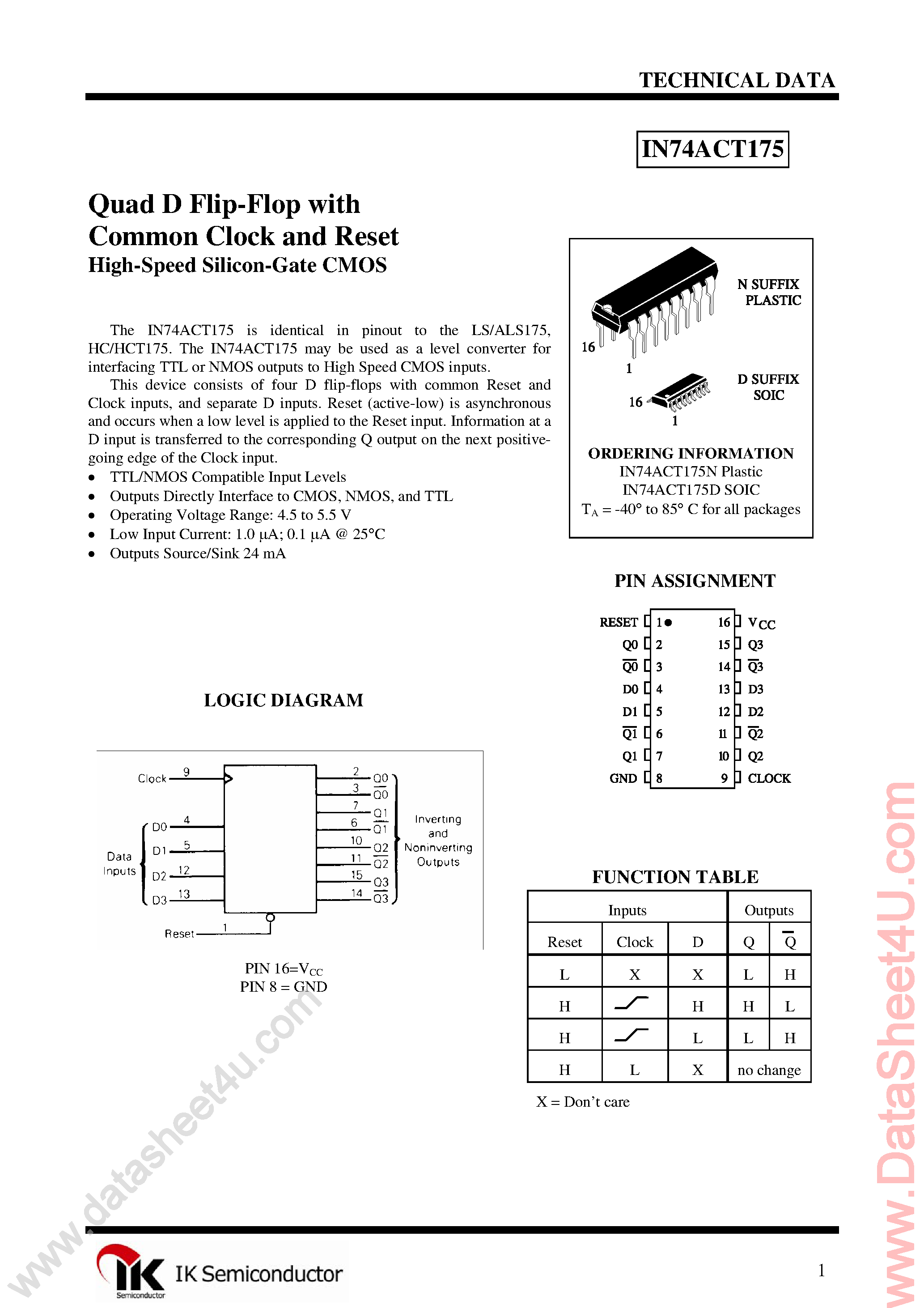 Даташит IN74ACT175 - Quad D-Type Flip-Flop страница 1