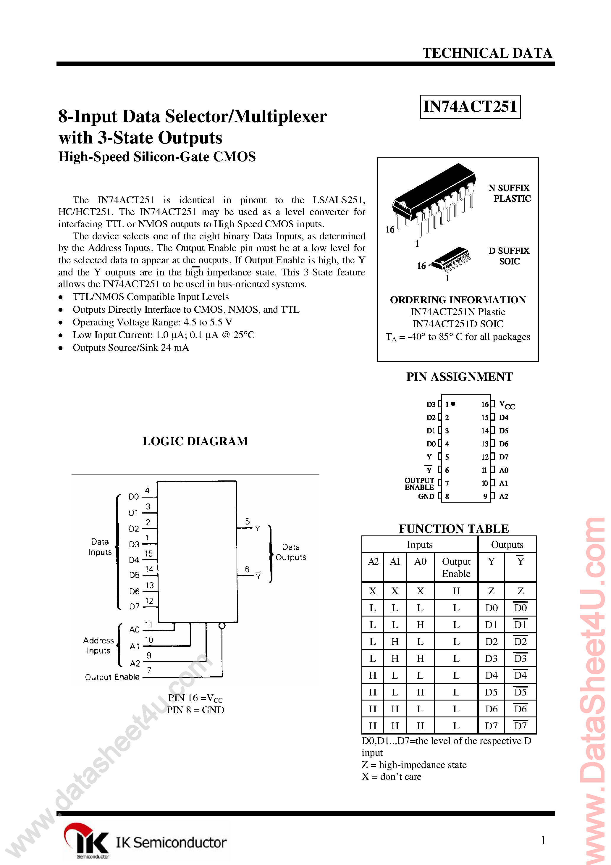 Даташит IN74ACT251 - 8-1 Data Selector/Multiplexer страница 1