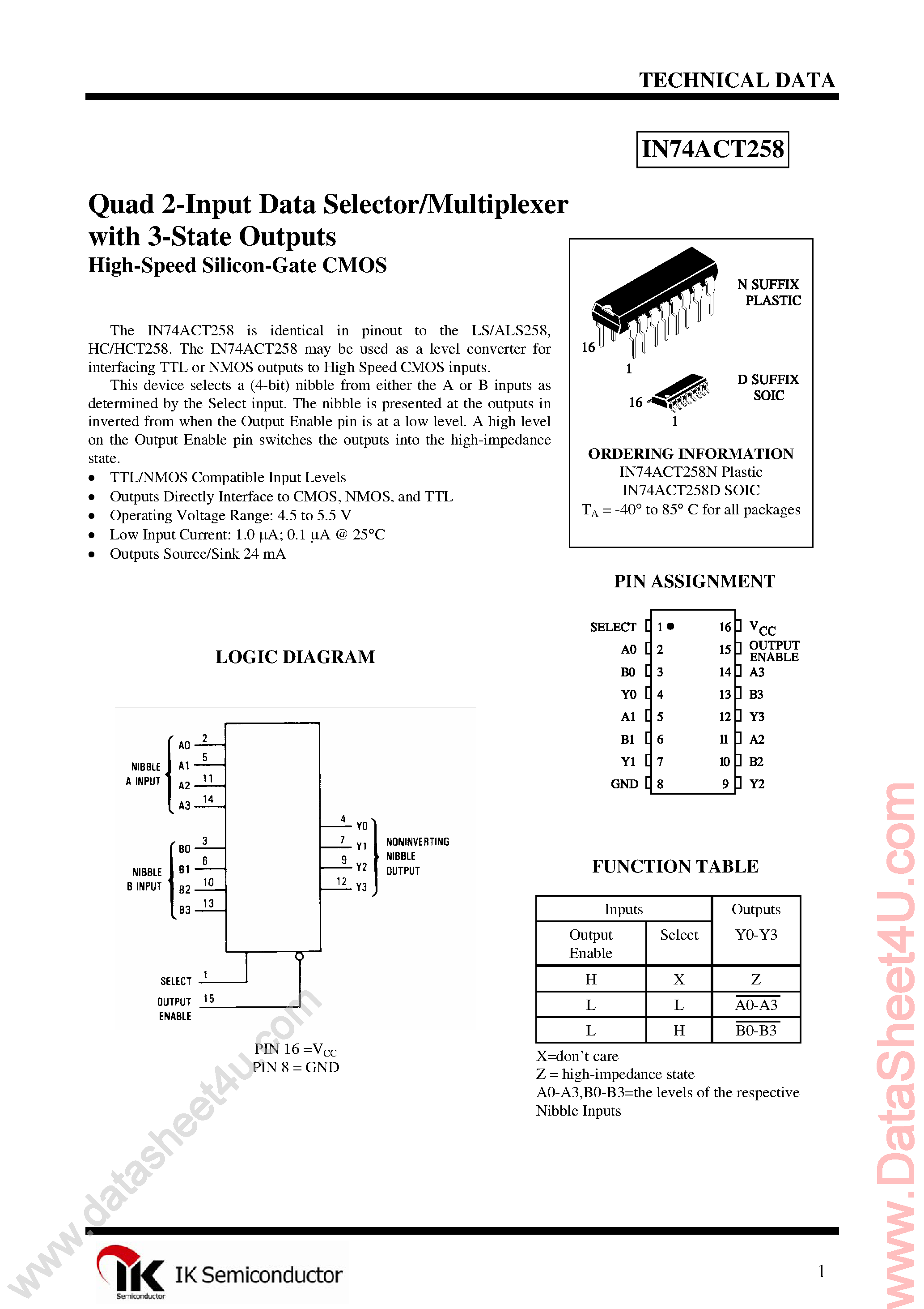 Datasheet IN74ACT258 page 1 Datasheet IN74ACT258 - Quad 2-1 Data Selector/Multiplexer page 1