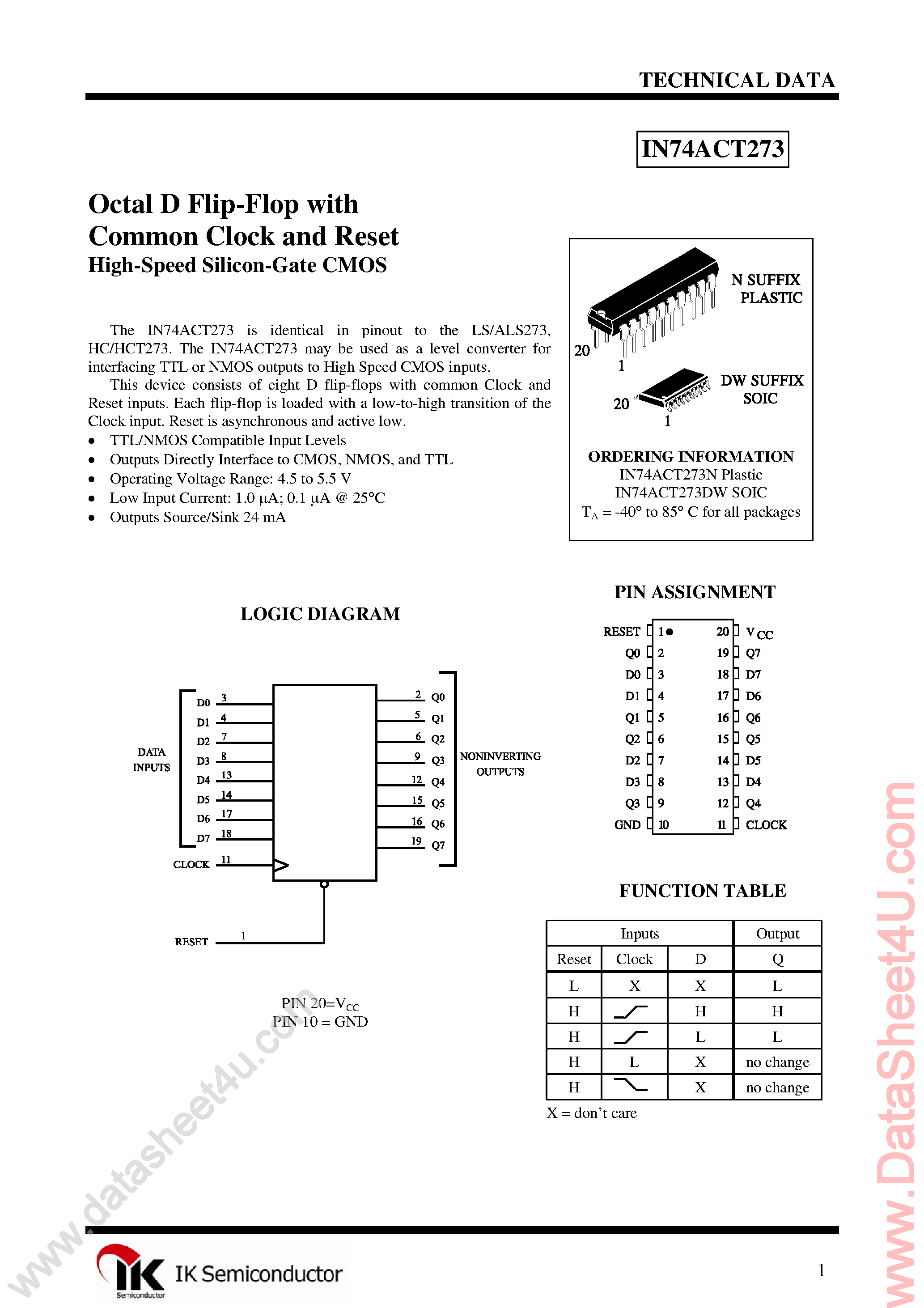 Даташит IN74ACT273 - Octal D-Type Flip-Flop страница 1