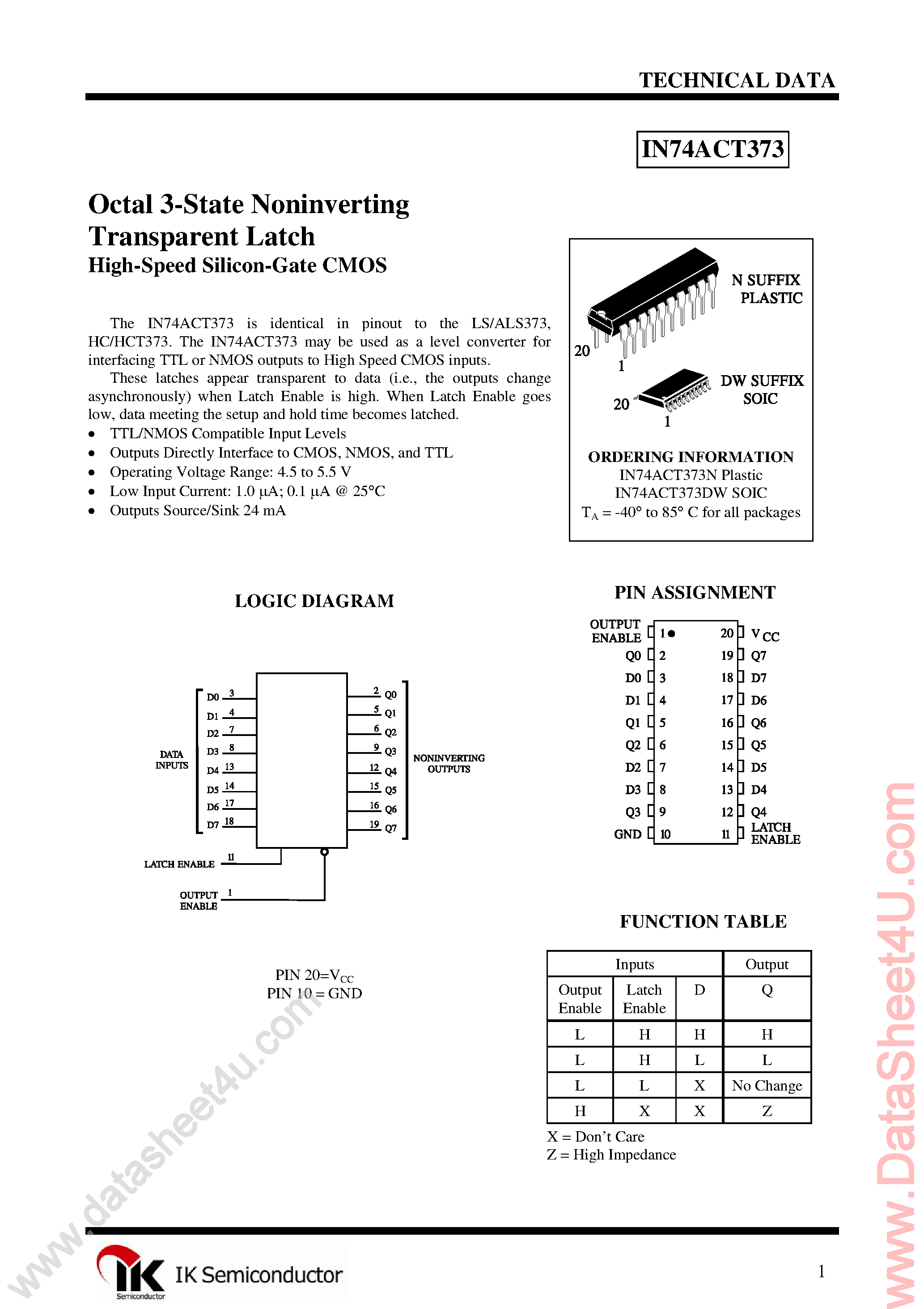 Даташит IN74ACT373 - Octal D-Type Latch страница 1