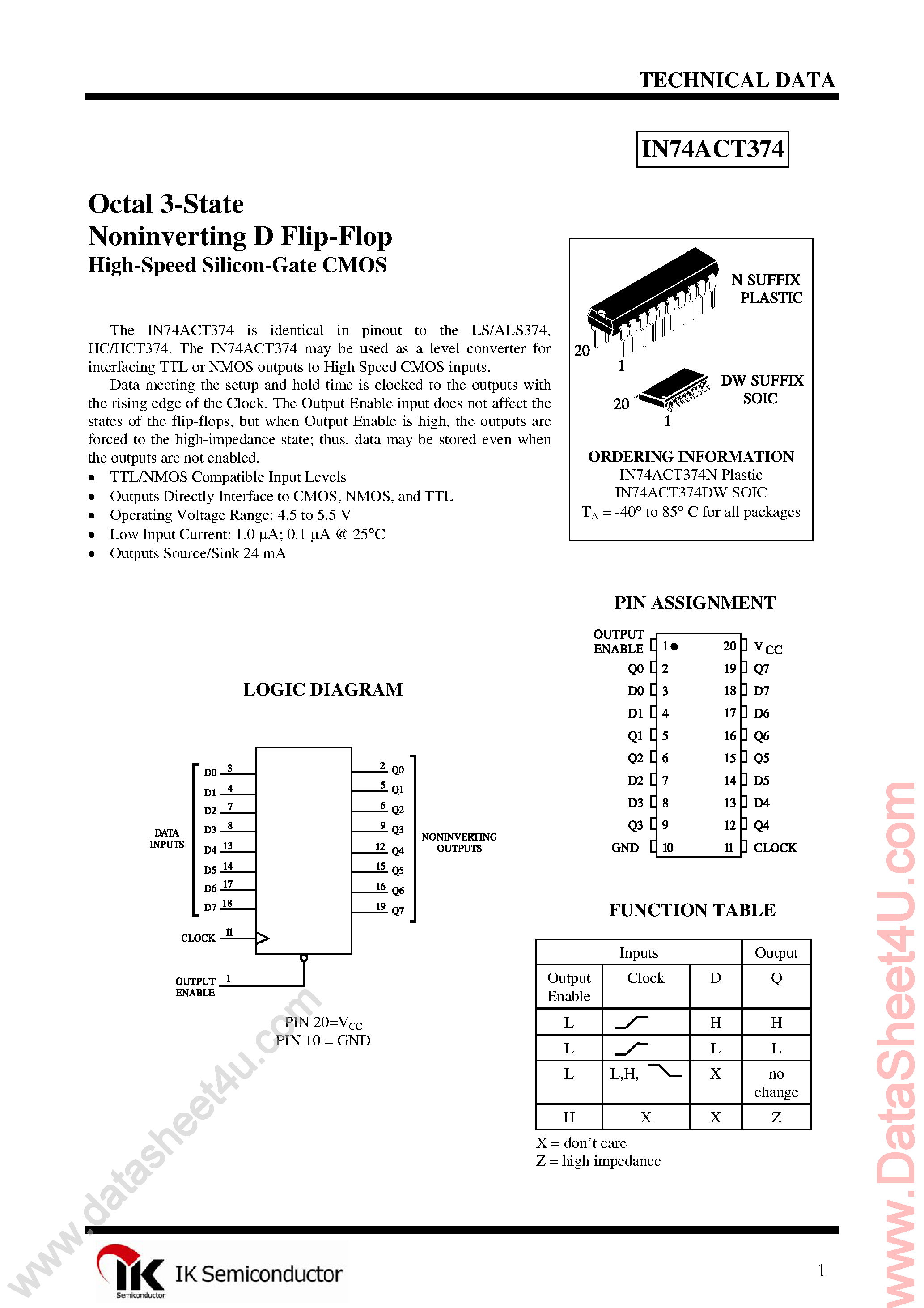 Даташит IN74ACT374 - Octal D-Type Flip-Flop страница 1