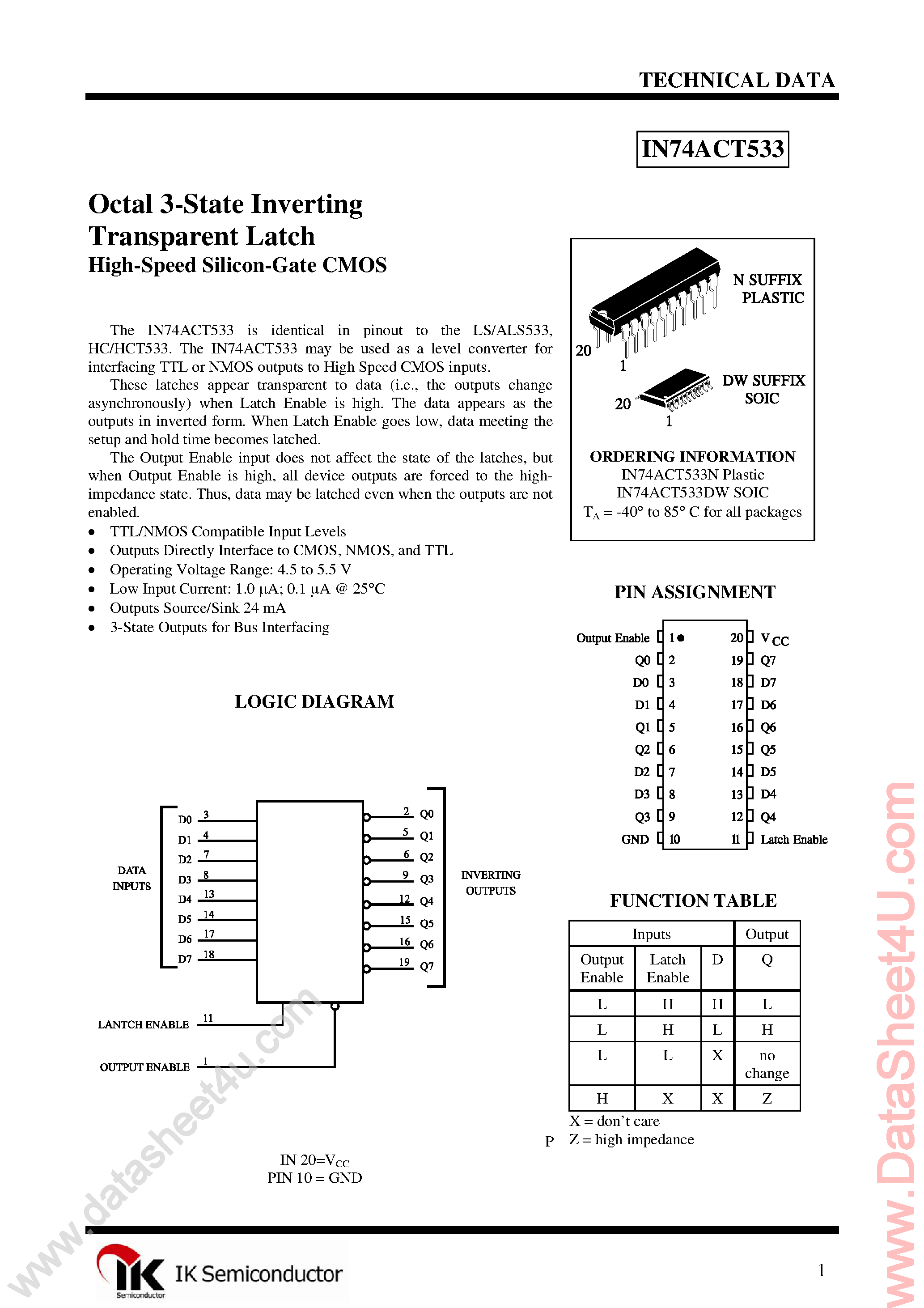 Даташит IN74ACT533 - Octal D-Type Latch страница 1