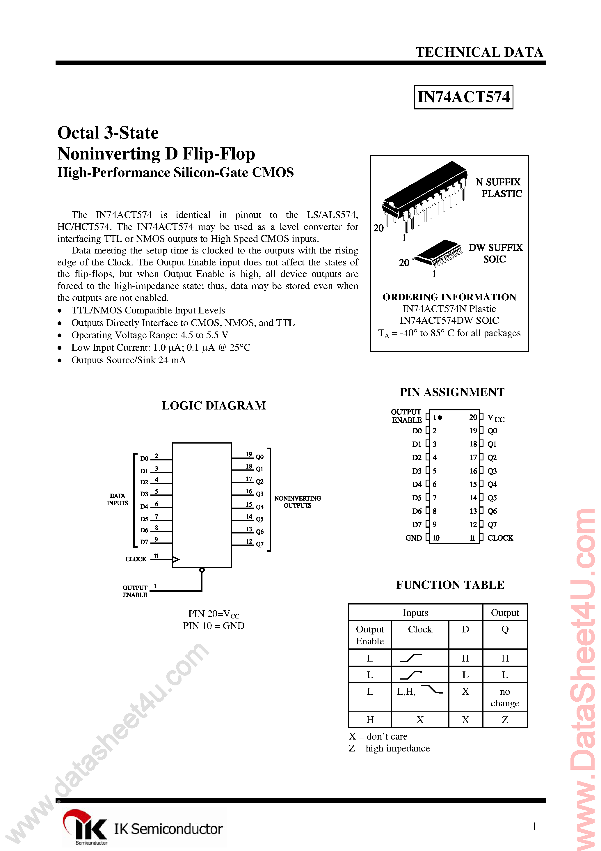 Даташит IN74ACT574 - Octal D-Type Flip-Flop страница 1