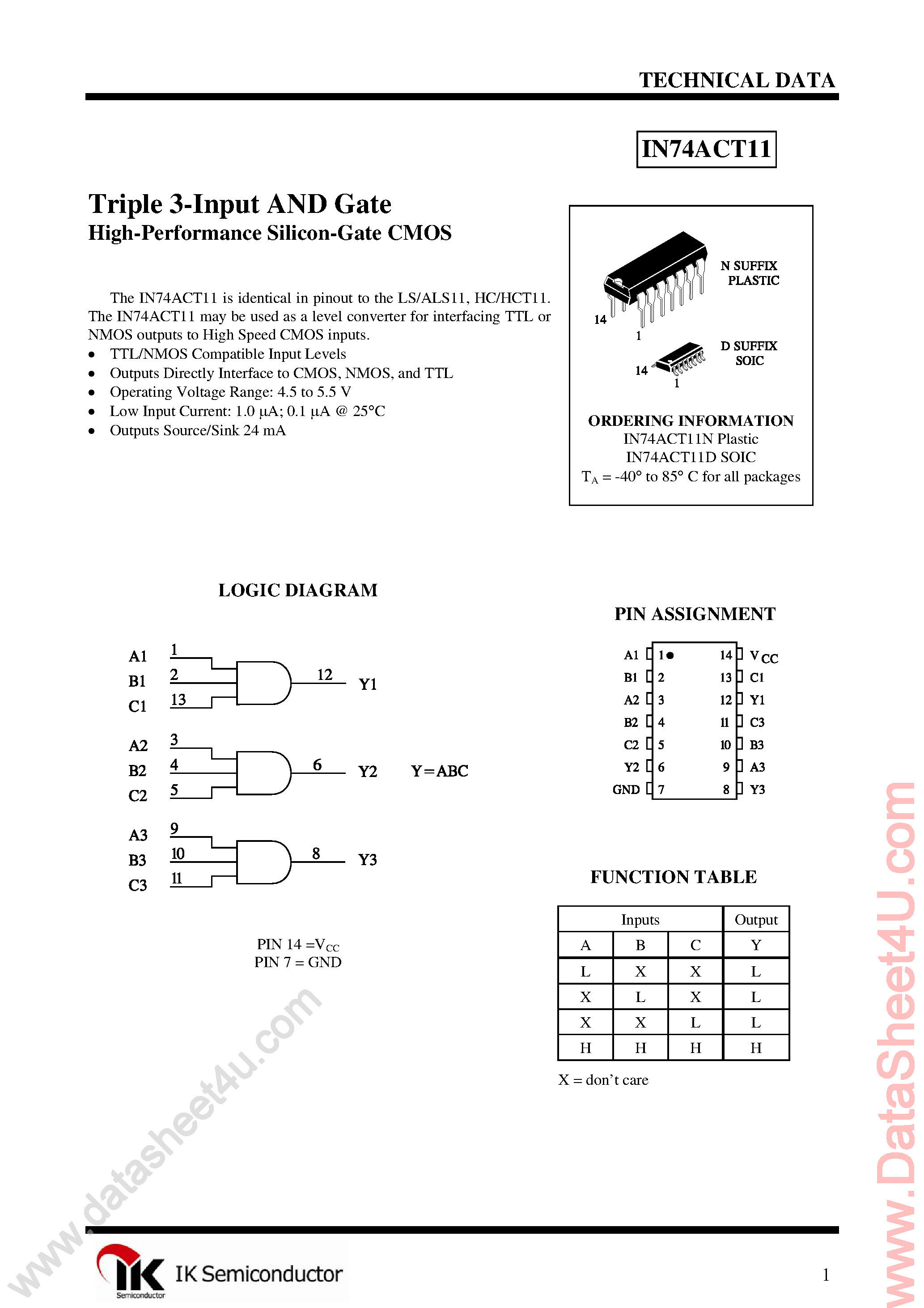Datasheet IN74ACT11 - Triple 3-Input AND Gate page 1