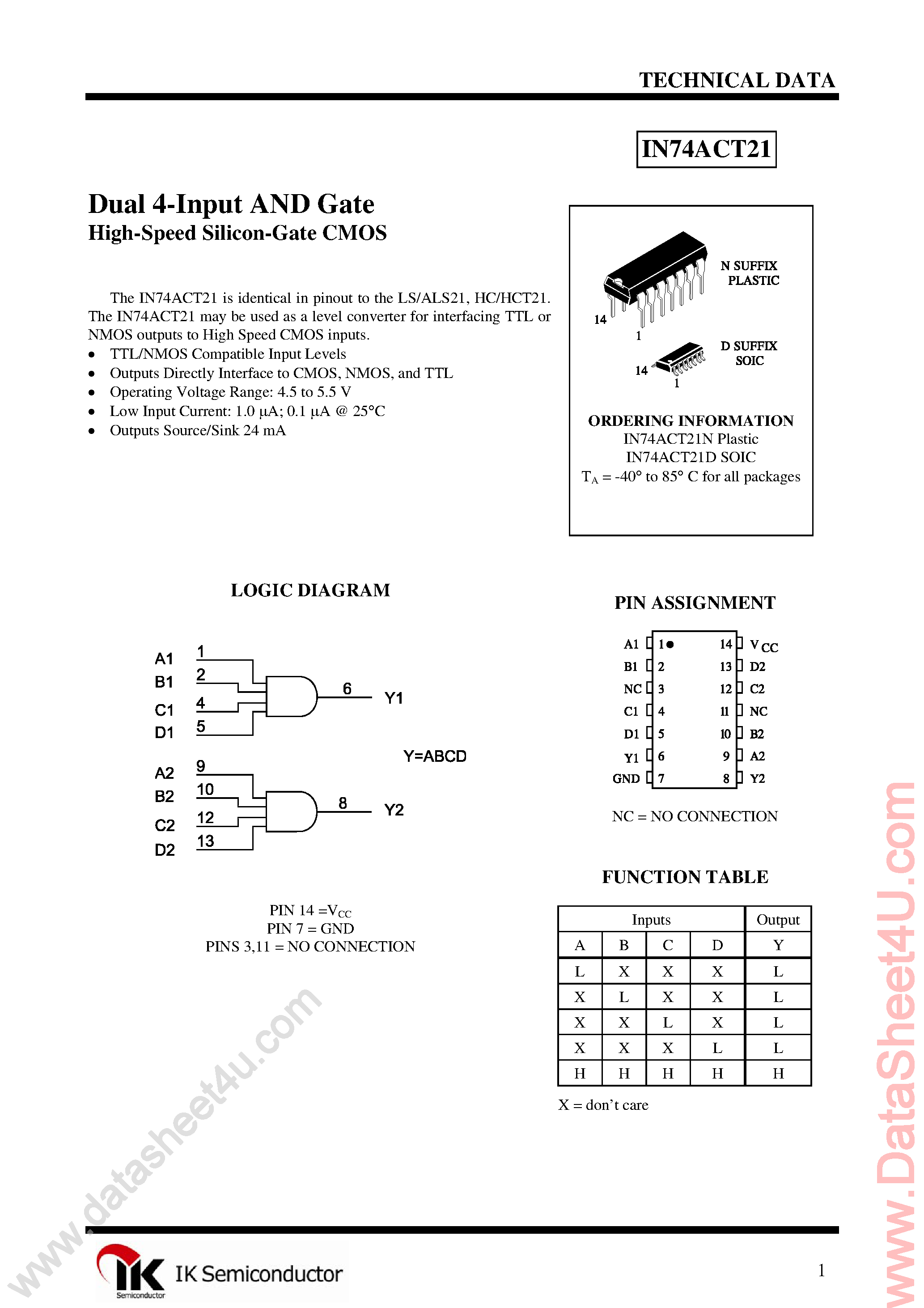 Даташит IN74ACT21 - Dual 4-Input Positive-AND Gate страница 1