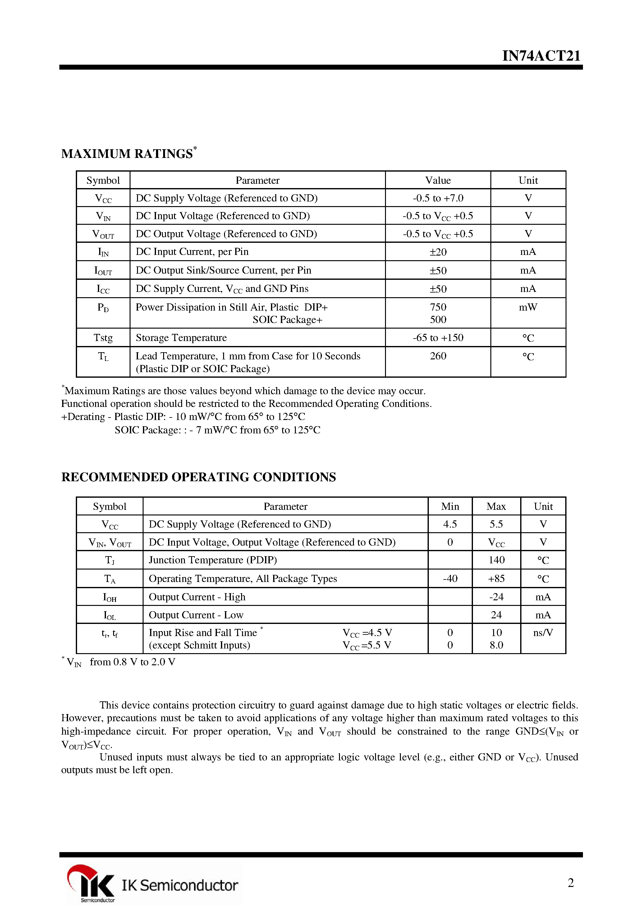Даташит IN74ACT21 - Dual 4-Input Positive-AND Gate страница 2