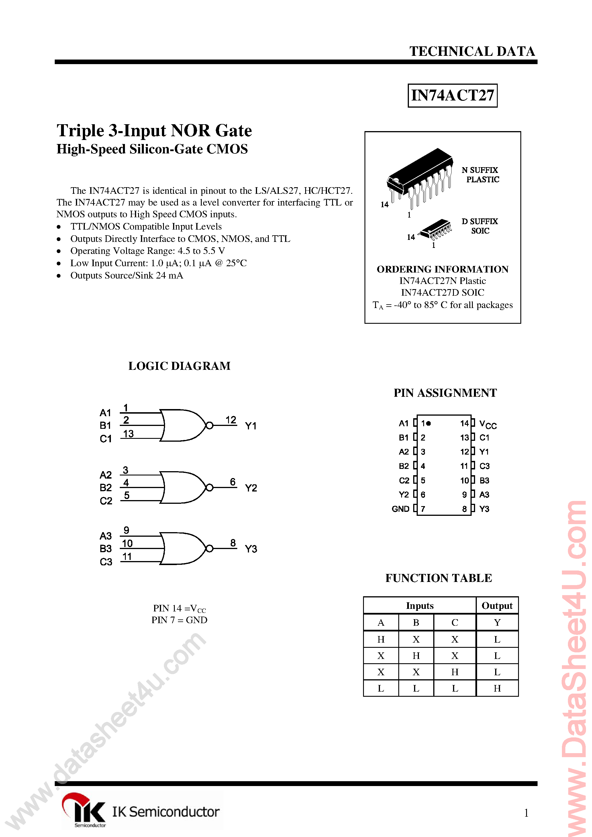 Datasheet IN74ACT27 - Triple 3-Input NOR Gate page 1