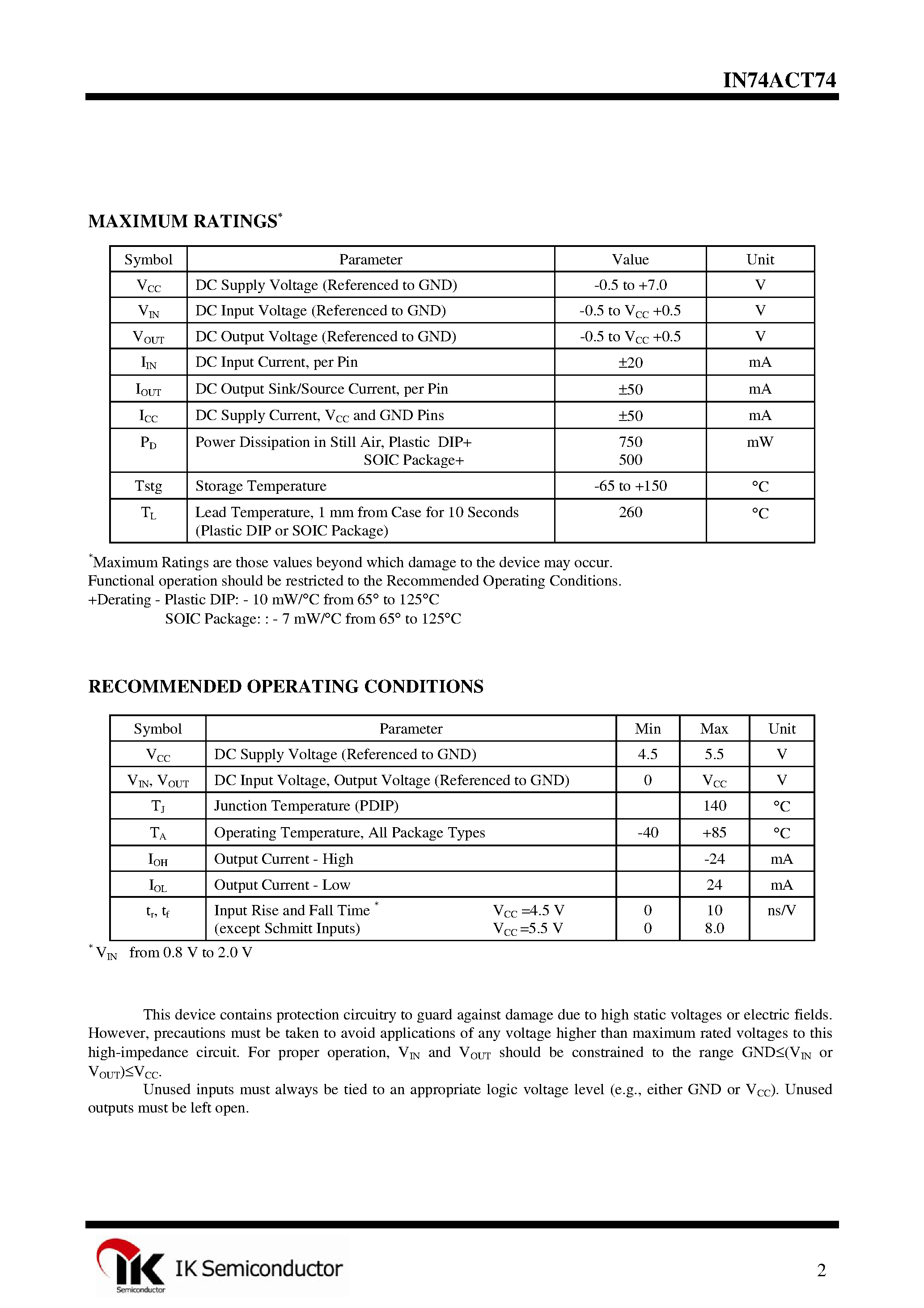 Даташит IN74ACT74 - Dual D-Type Flip-Flop страница 2