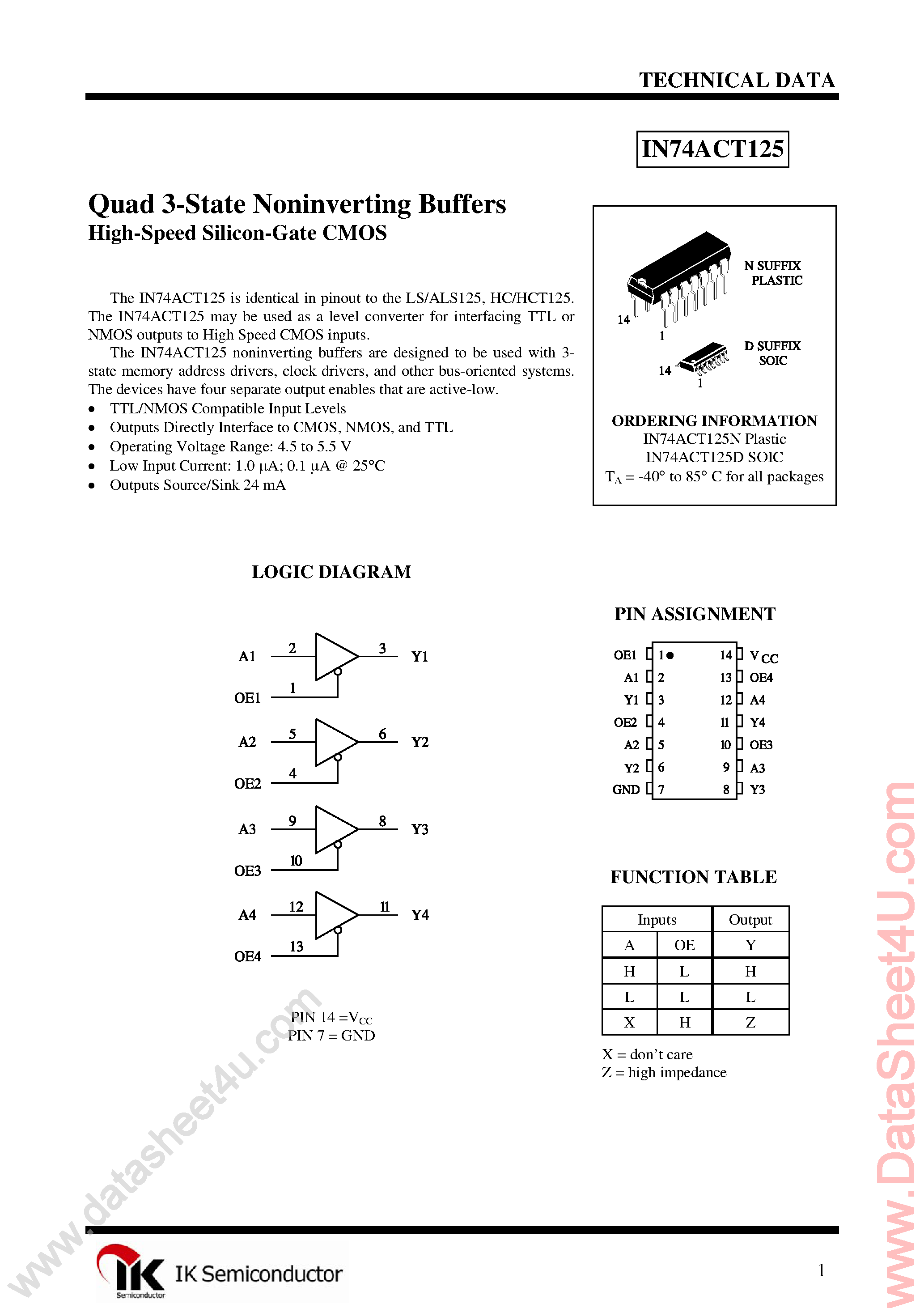 Datasheet IN74ACT125 - Quad 3-State Buffer page 1