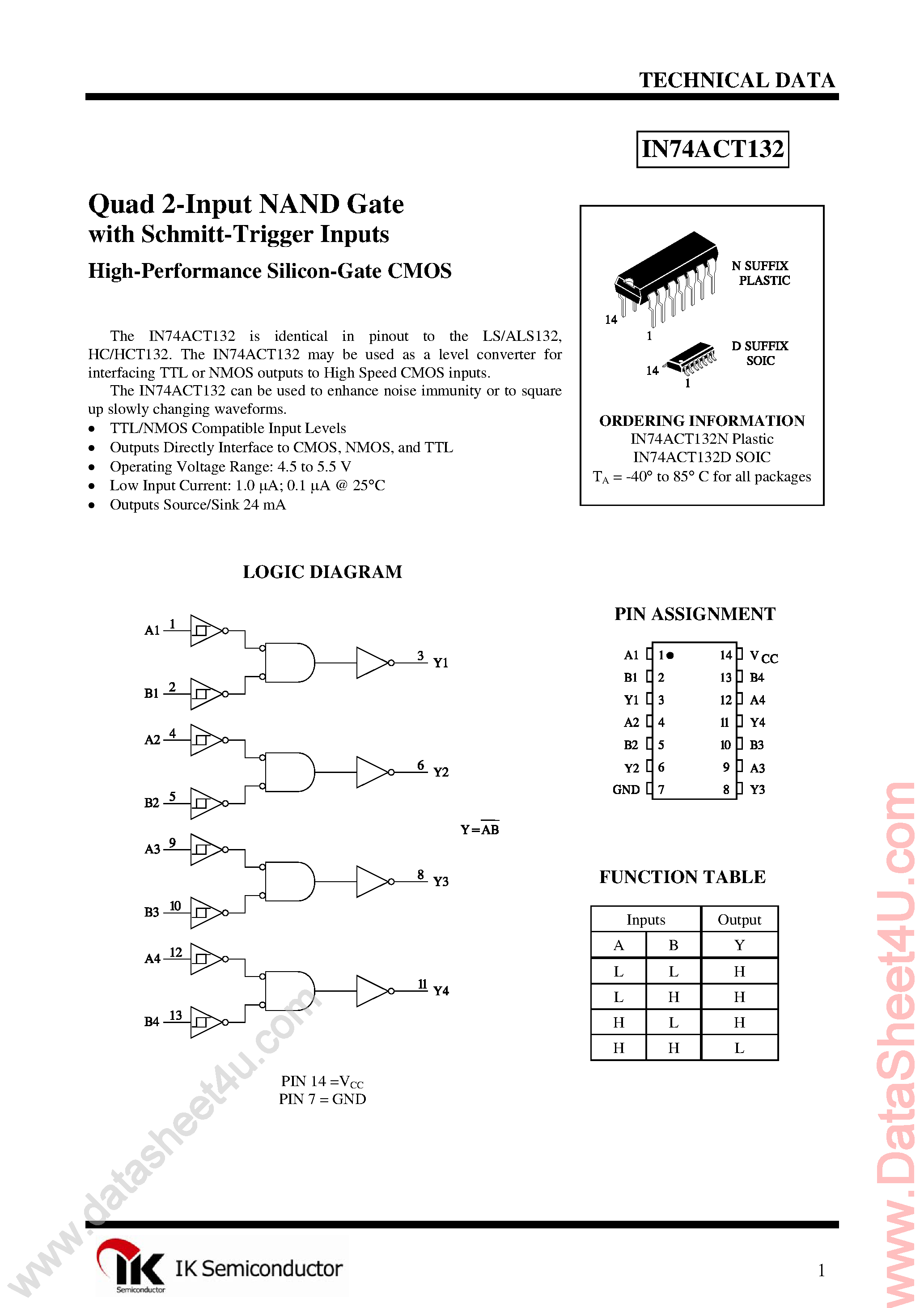 Datasheet IN74ACT132 - Quad 2-Input NAND Schmitt-Trigger Inverter page 1