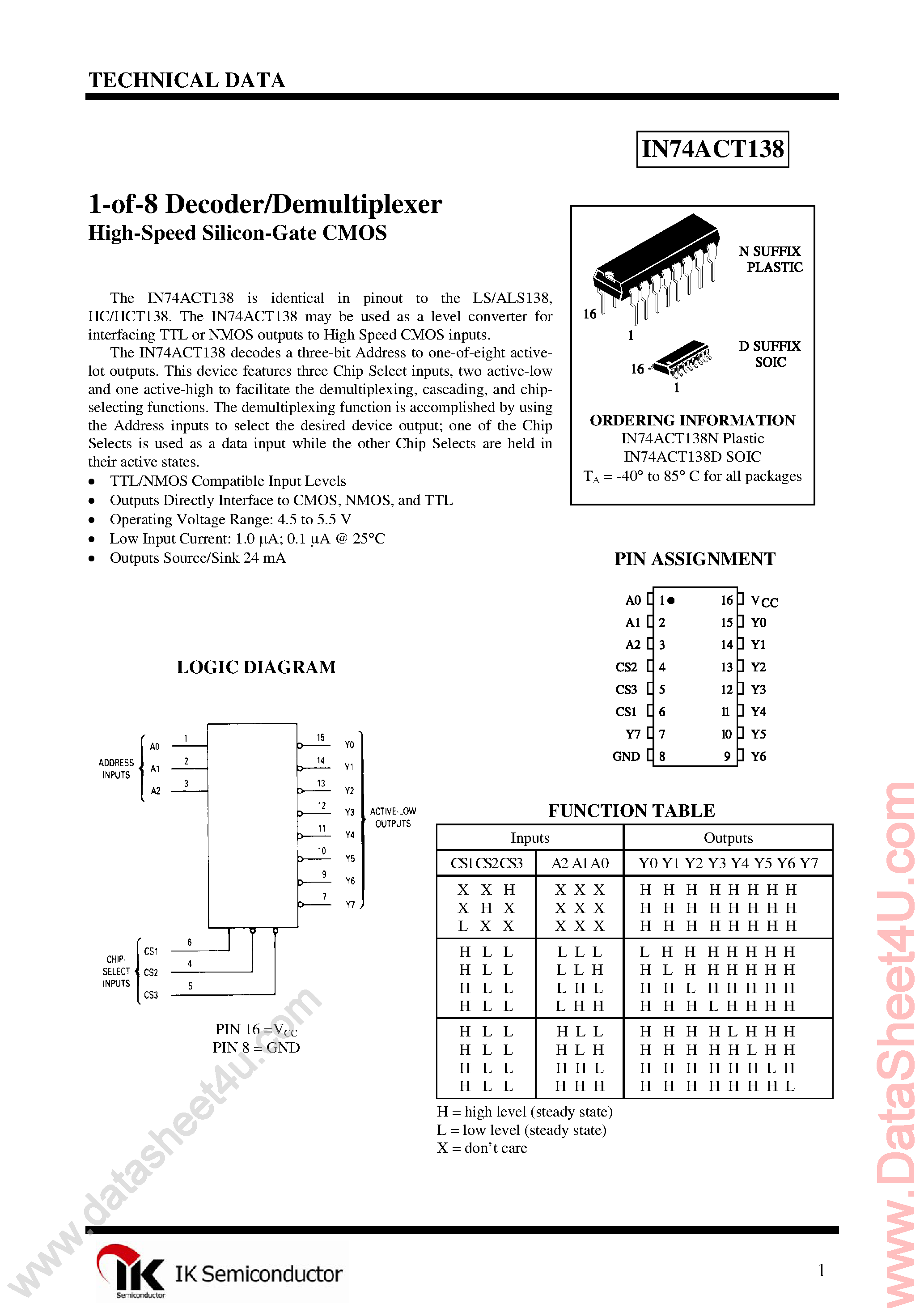 Datasheet IN74ACT138 - 3-8 Decoder/Demultiplexer page 1