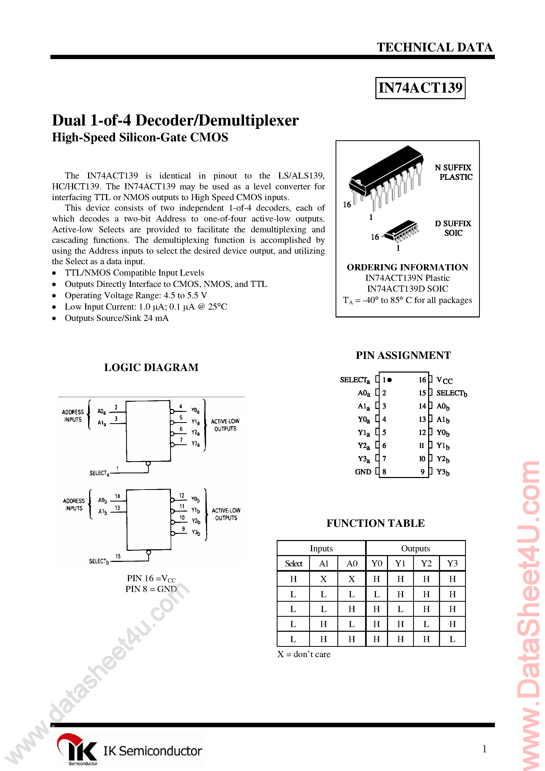 Даташит IN74ACT139 - Dual 2-4 Decoder/Demultiplexer страница 1