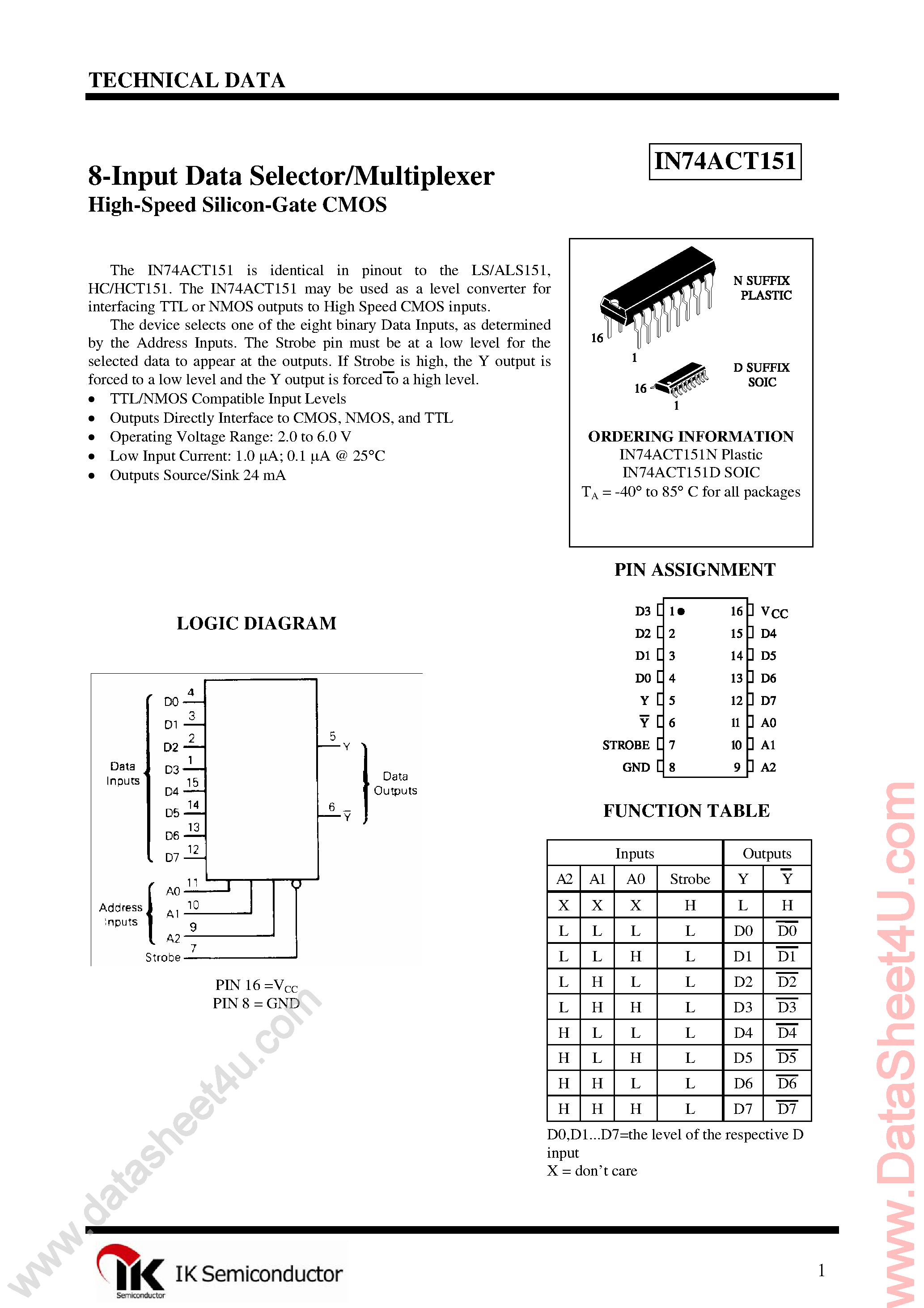 Даташит на микросхему IN74ACT151 страница 1 Даташит IN74ACT151 - 8-1 Data Selector/Multiplexer страница 1