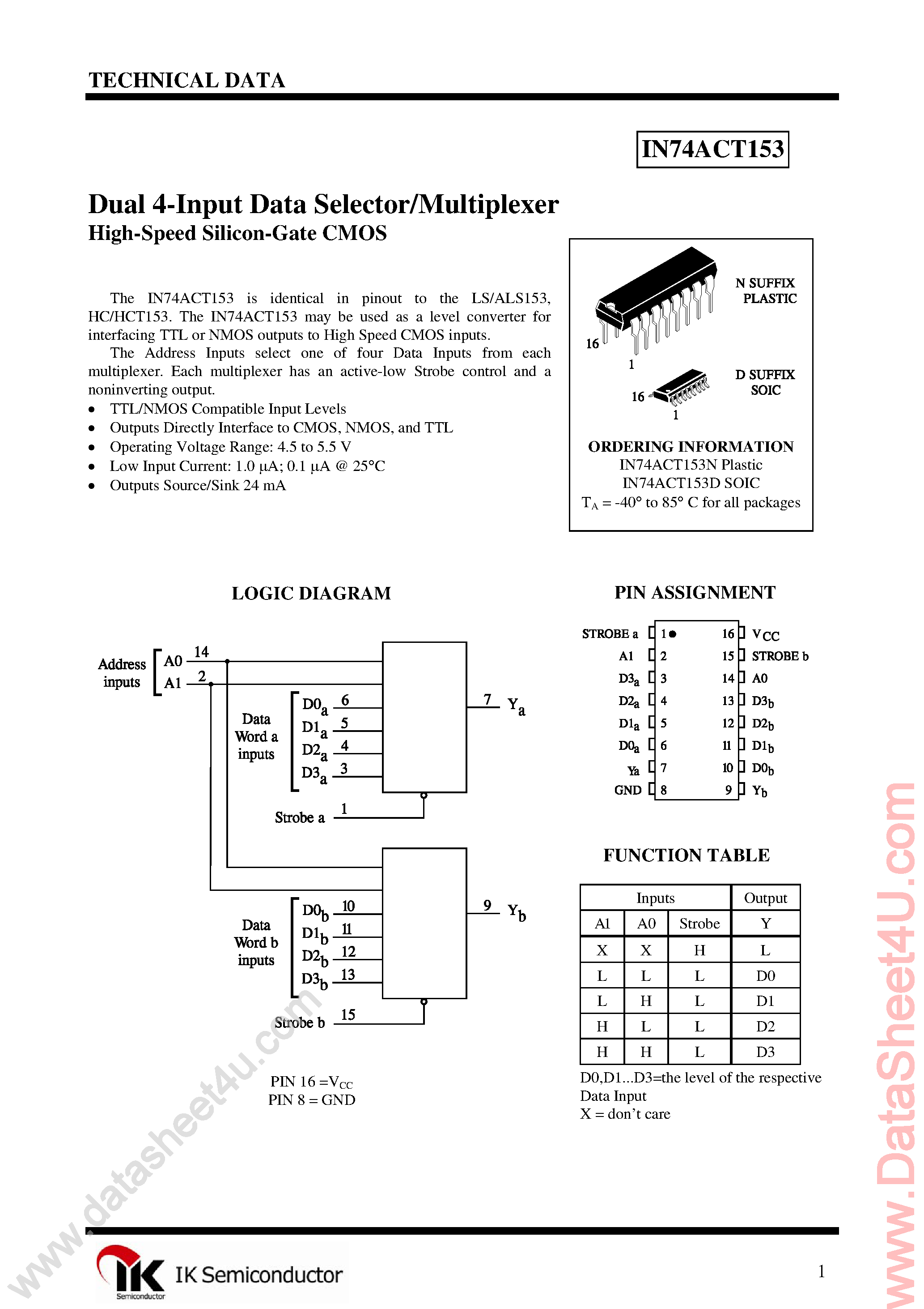Даташит IN74ACT153 - Dual 4-1 Data Selector/Multiplexer страница 1