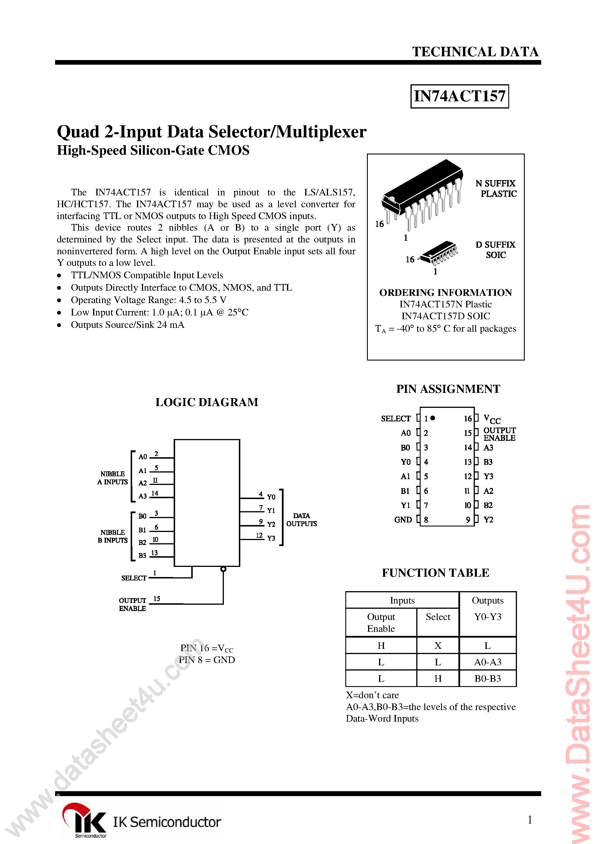 Datasheet IN74ACT157 - Quad 2-1 Data Selector/Multiplexer page 1