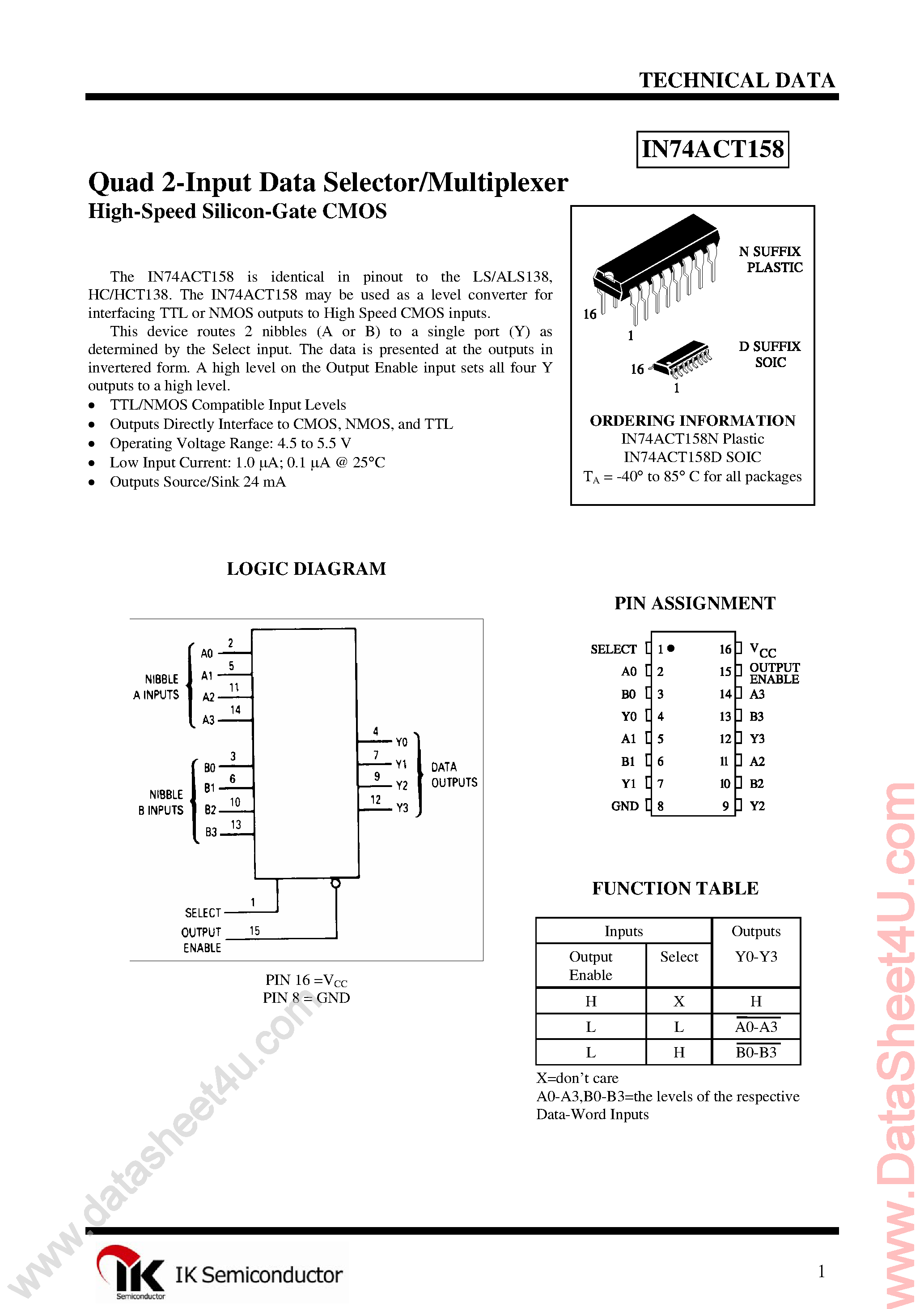 Datasheet IN74ACT158 - Quad 2-1 Data Selector/Multiplexer page 1