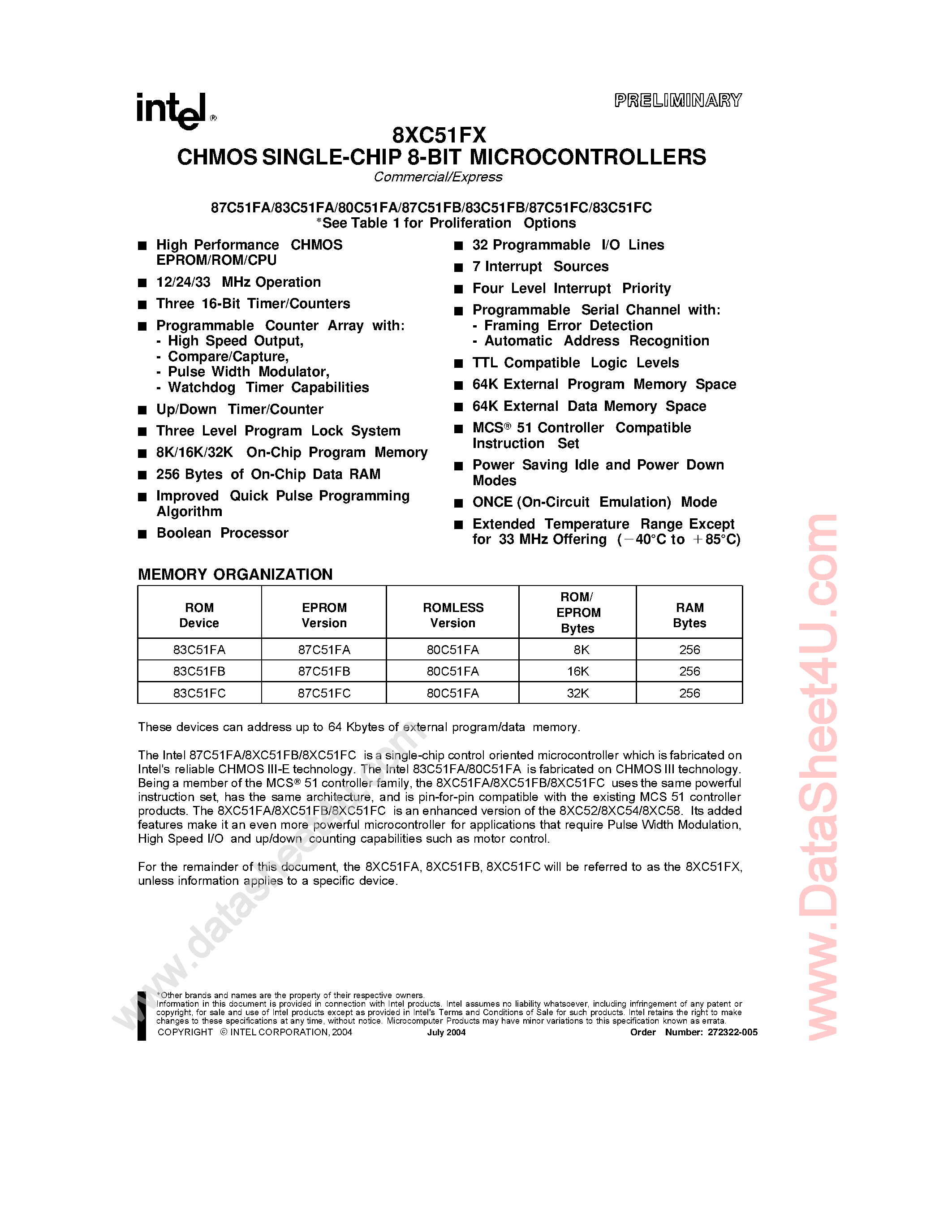 Datasheet TD87C51FA page 1 Datasheet TD87C51FA - CHMOS Single-Chip 8-Bit Microcontroller page 1